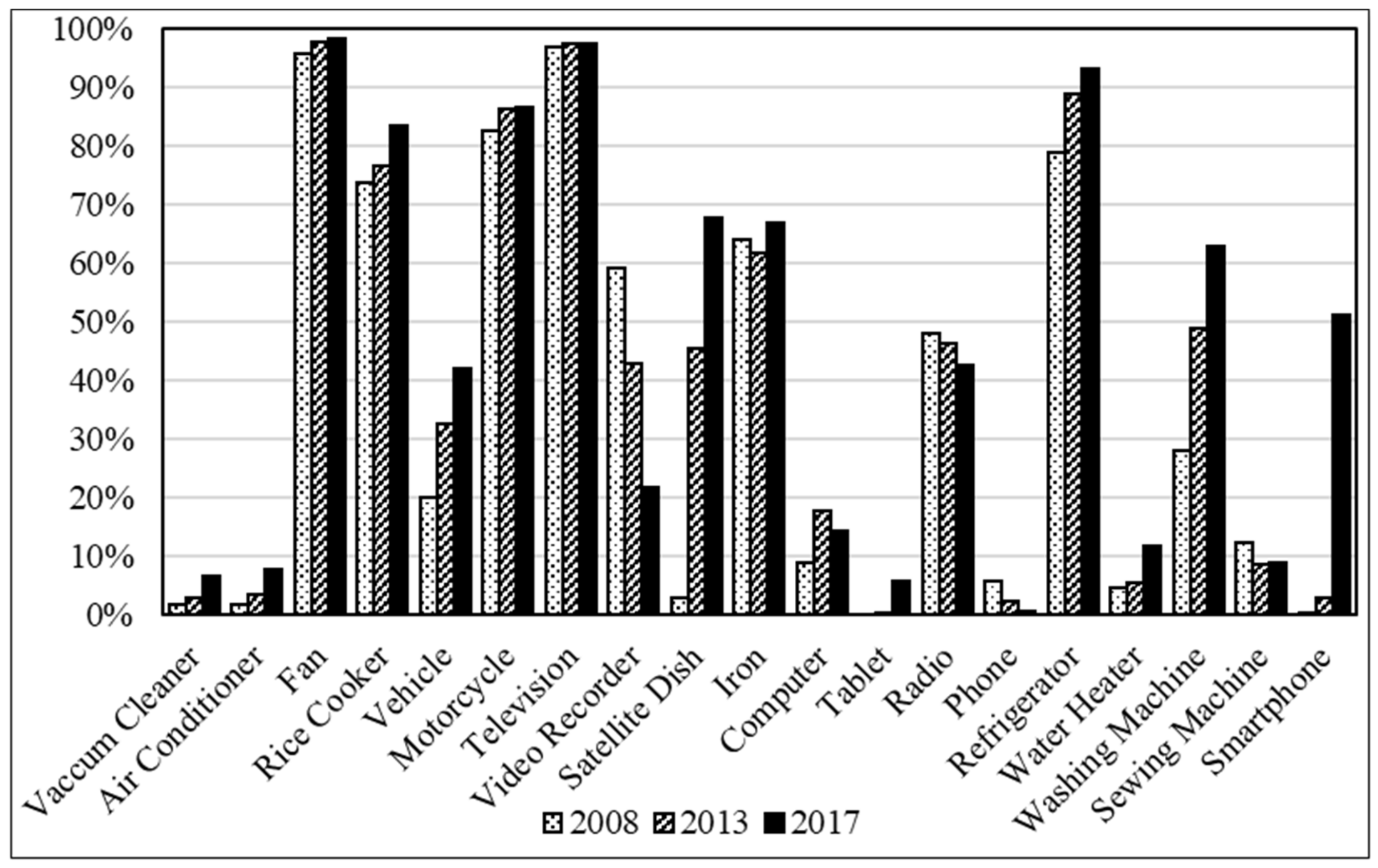 Energies 15 07374 g001