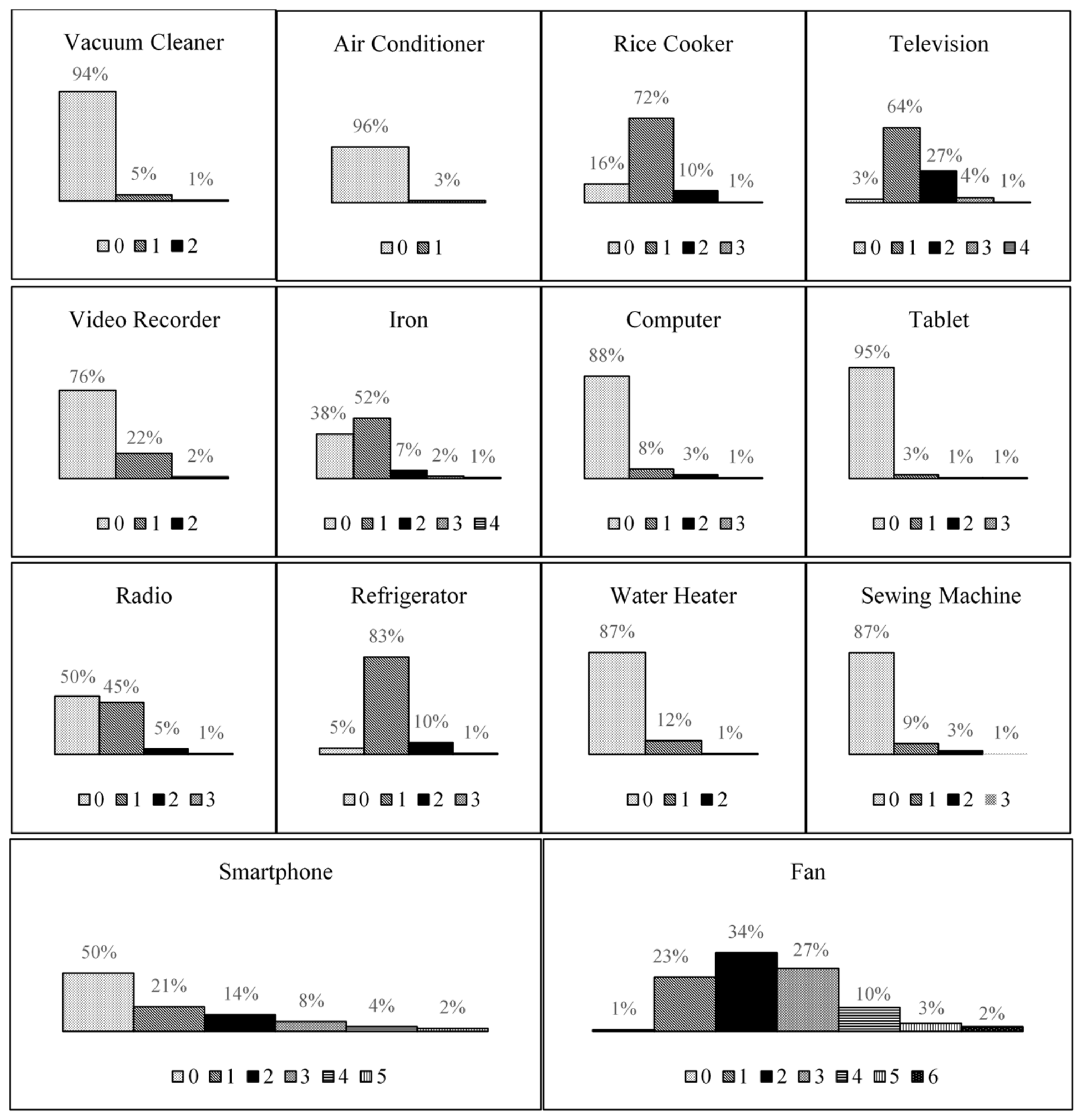 Energies 15 07374 g002