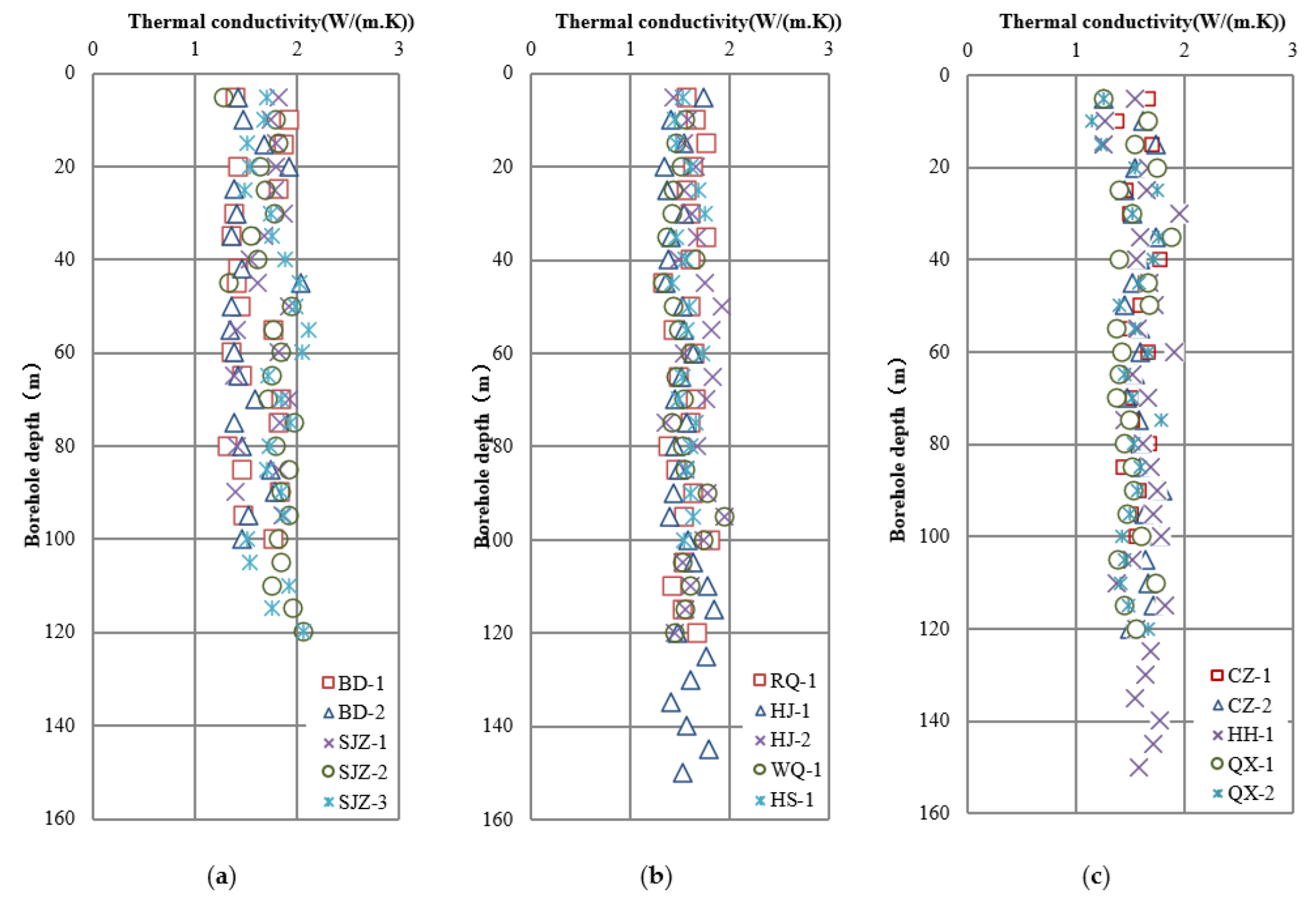 Energies 15 07375 g004 Energies 15 07375 g004
