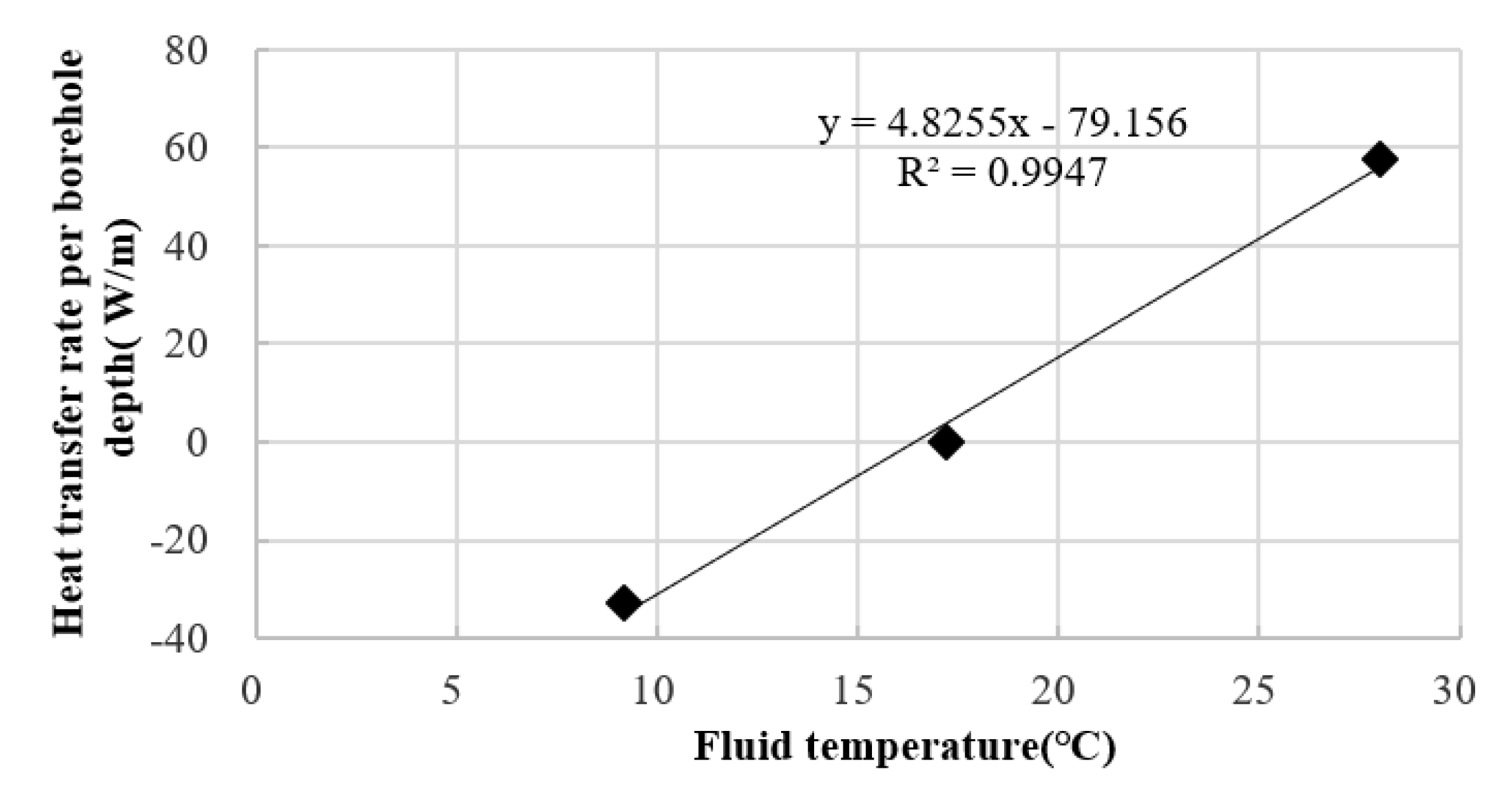 Energies 15 07375 g006 Energies 15 07375 g006