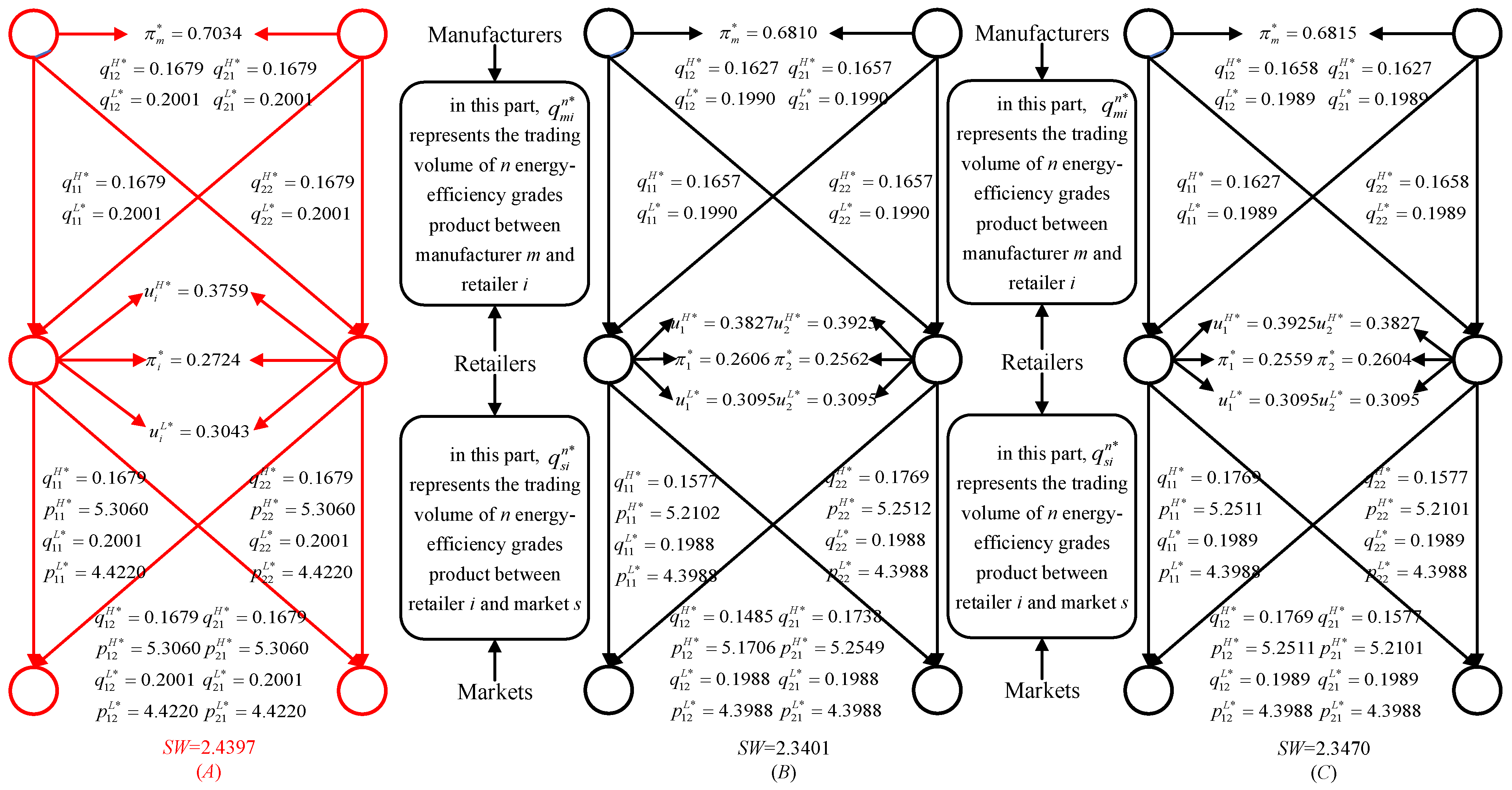 Energies 15 07376 g005