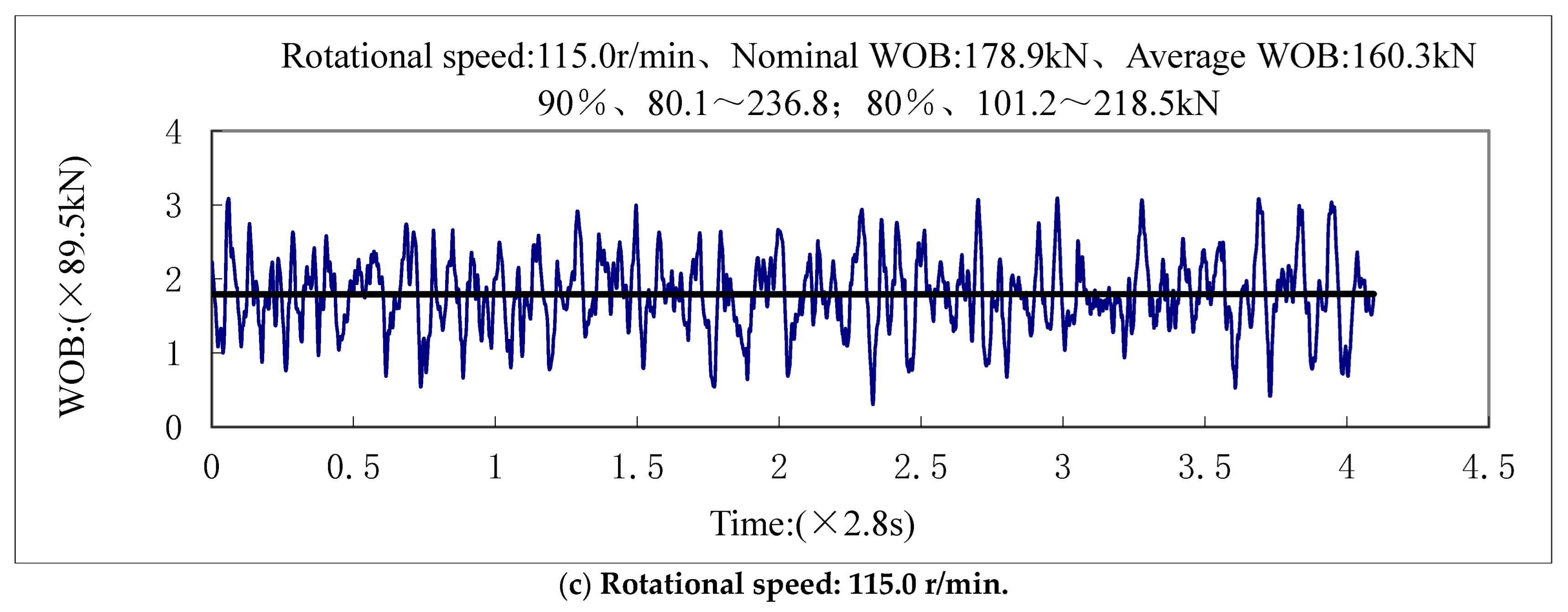 Energies 15 07377 g001b