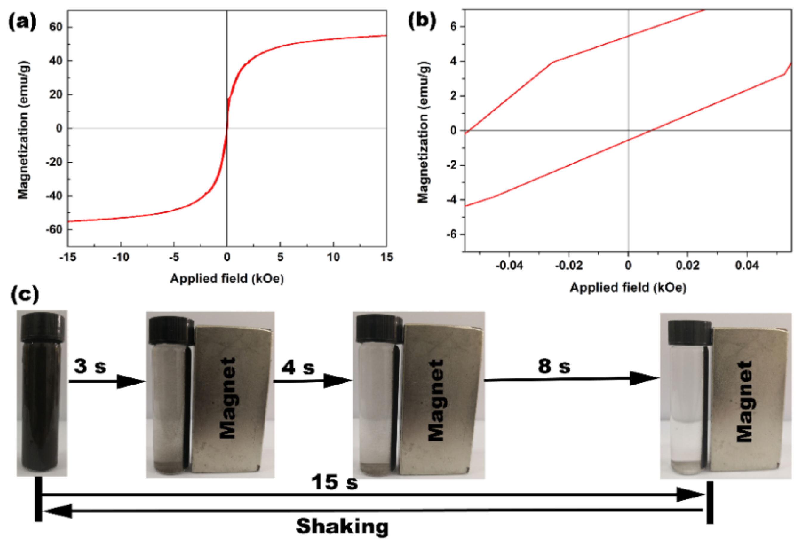 Energies 15 07378 g002 Energies 15 07378 g002