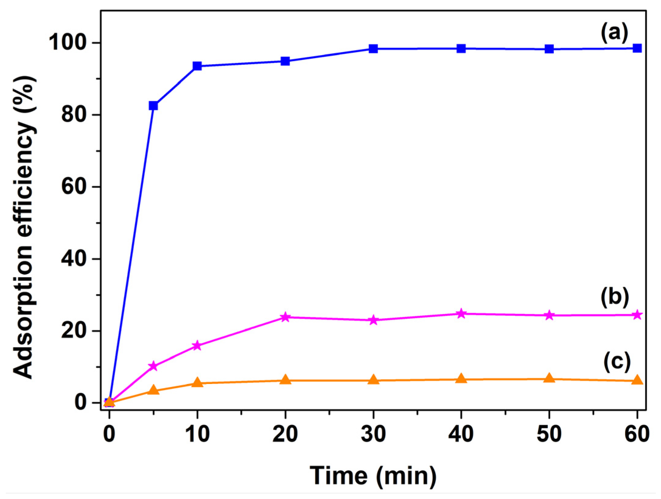 Energies 15 07378 g003 Energies 15 07378 g003