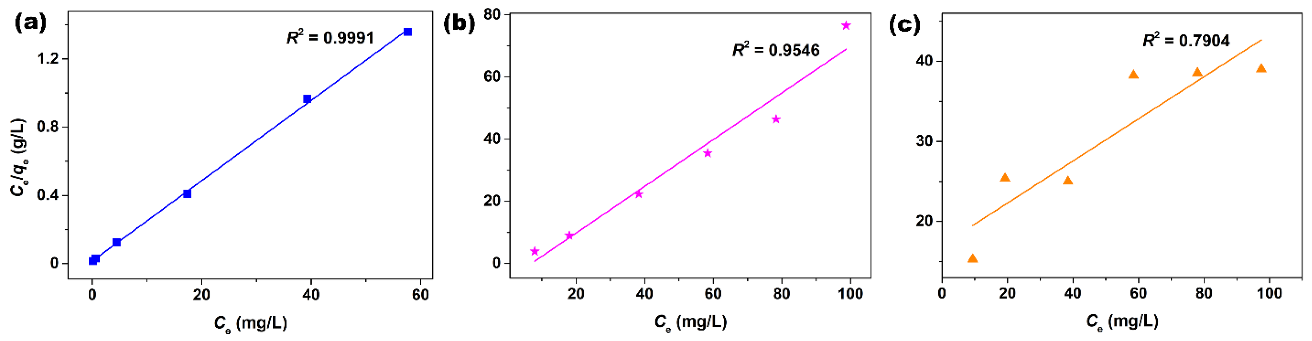 Energies 15 07378 g004 Energies 15 07378 g004