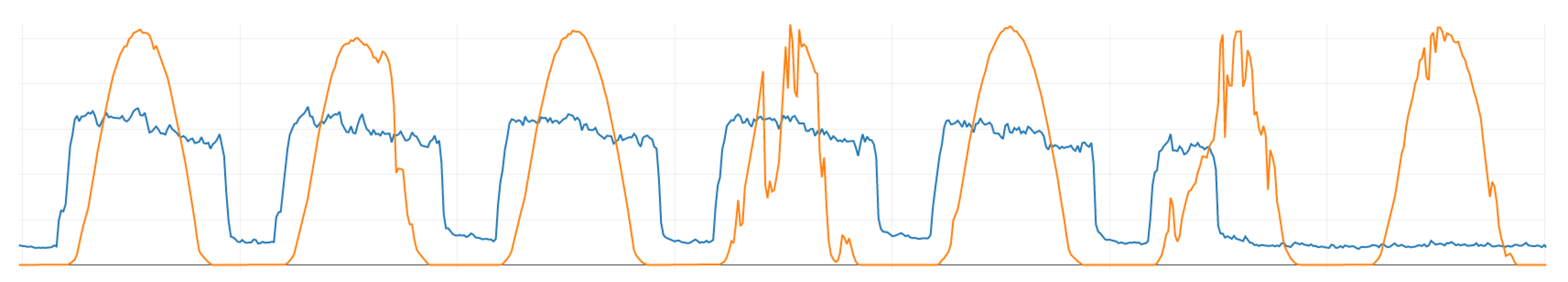 Energies 15 07381 g002