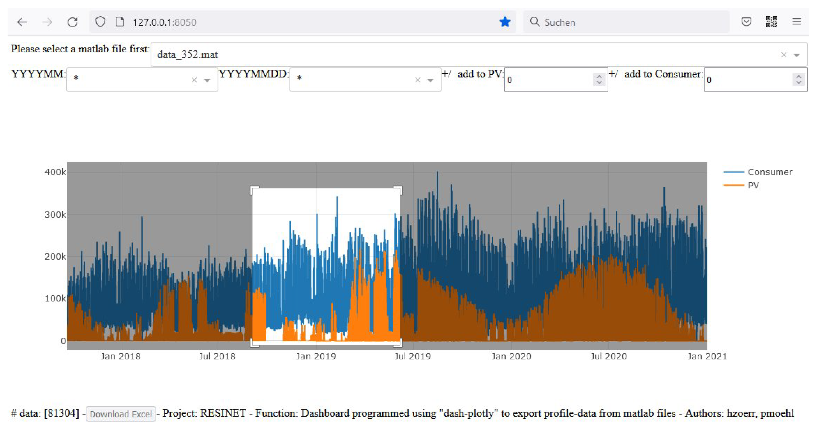 Energies 15 07381 g0a1