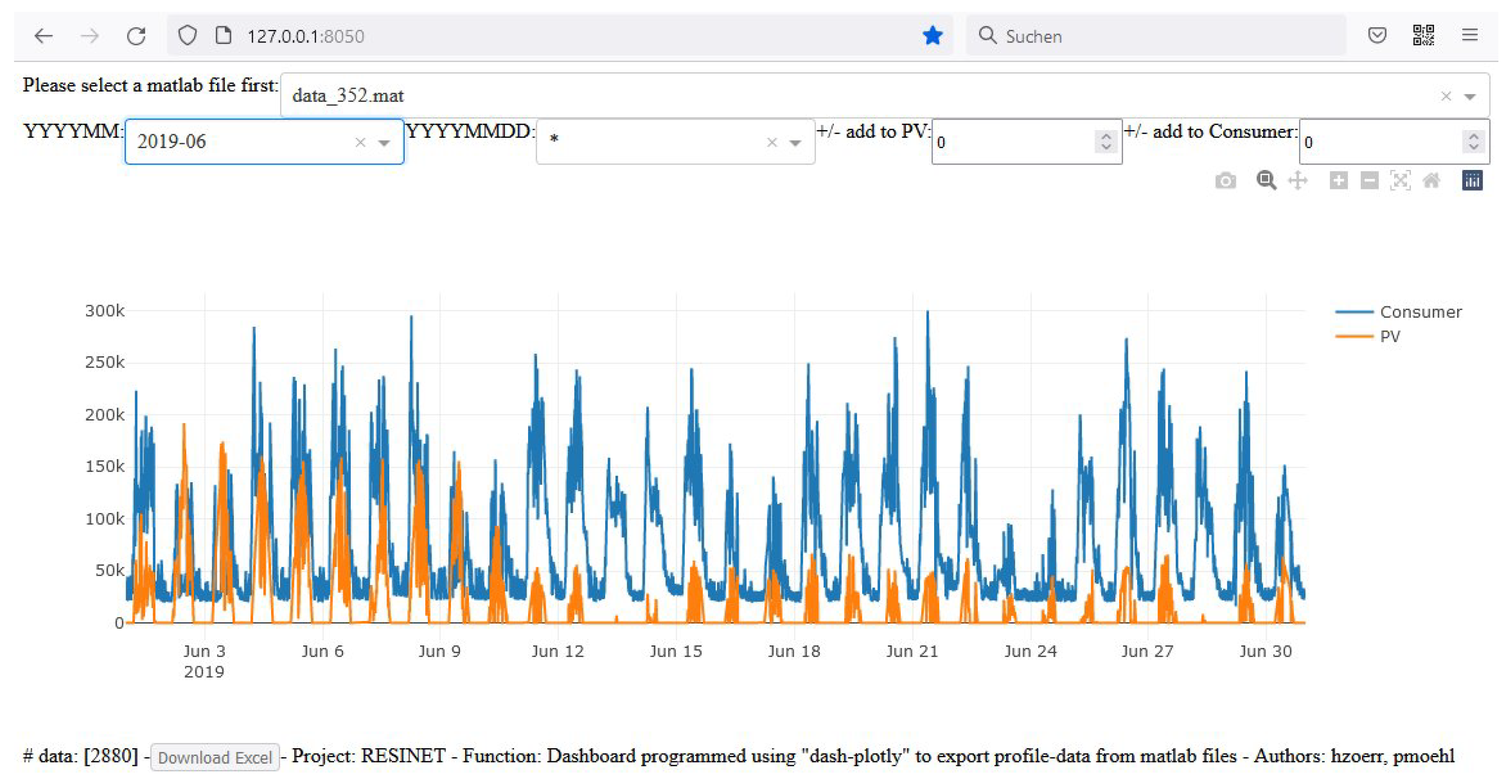 Energies 15 07381 g0a2