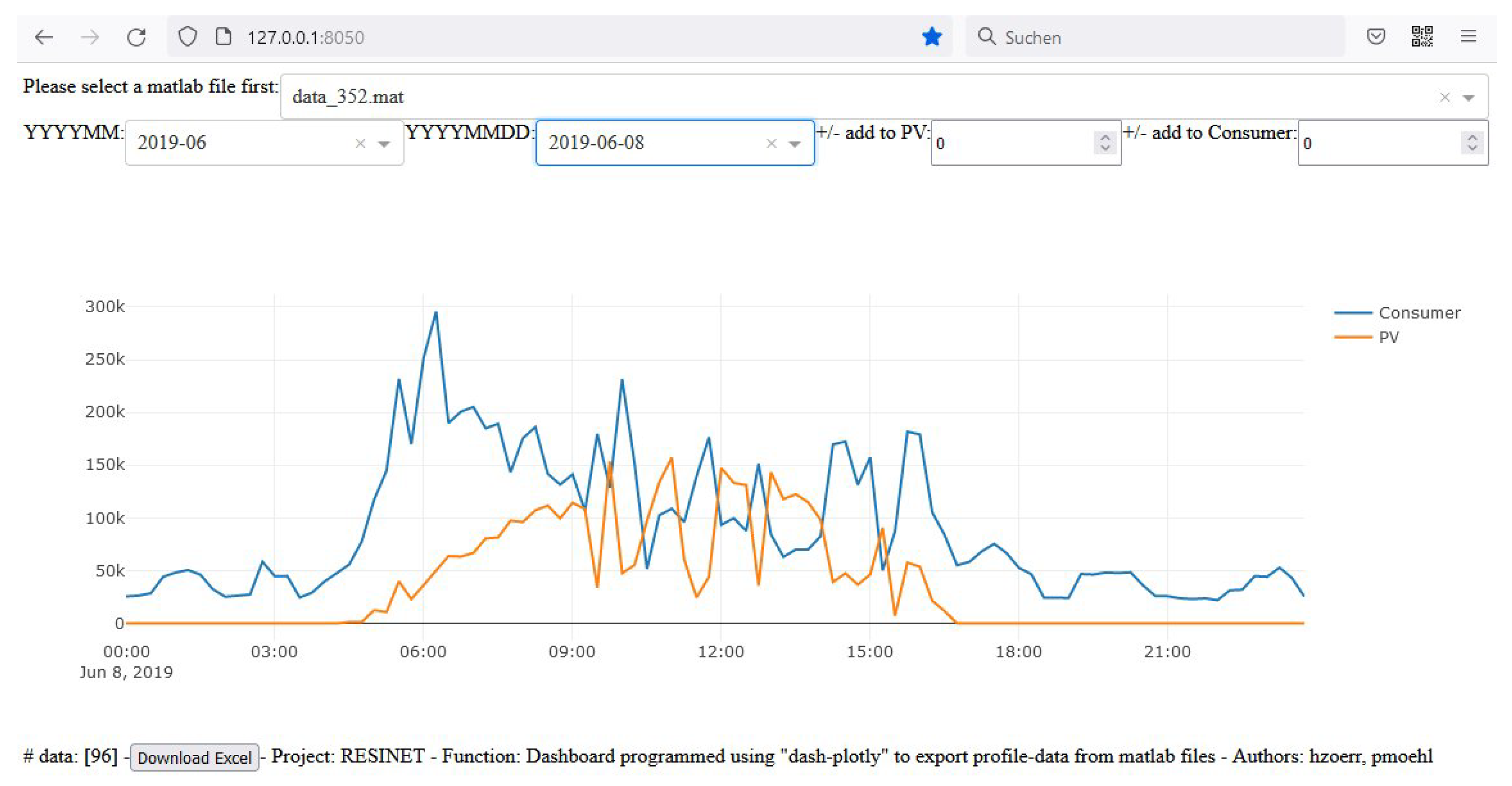 Energies 15 07381 g0a3
