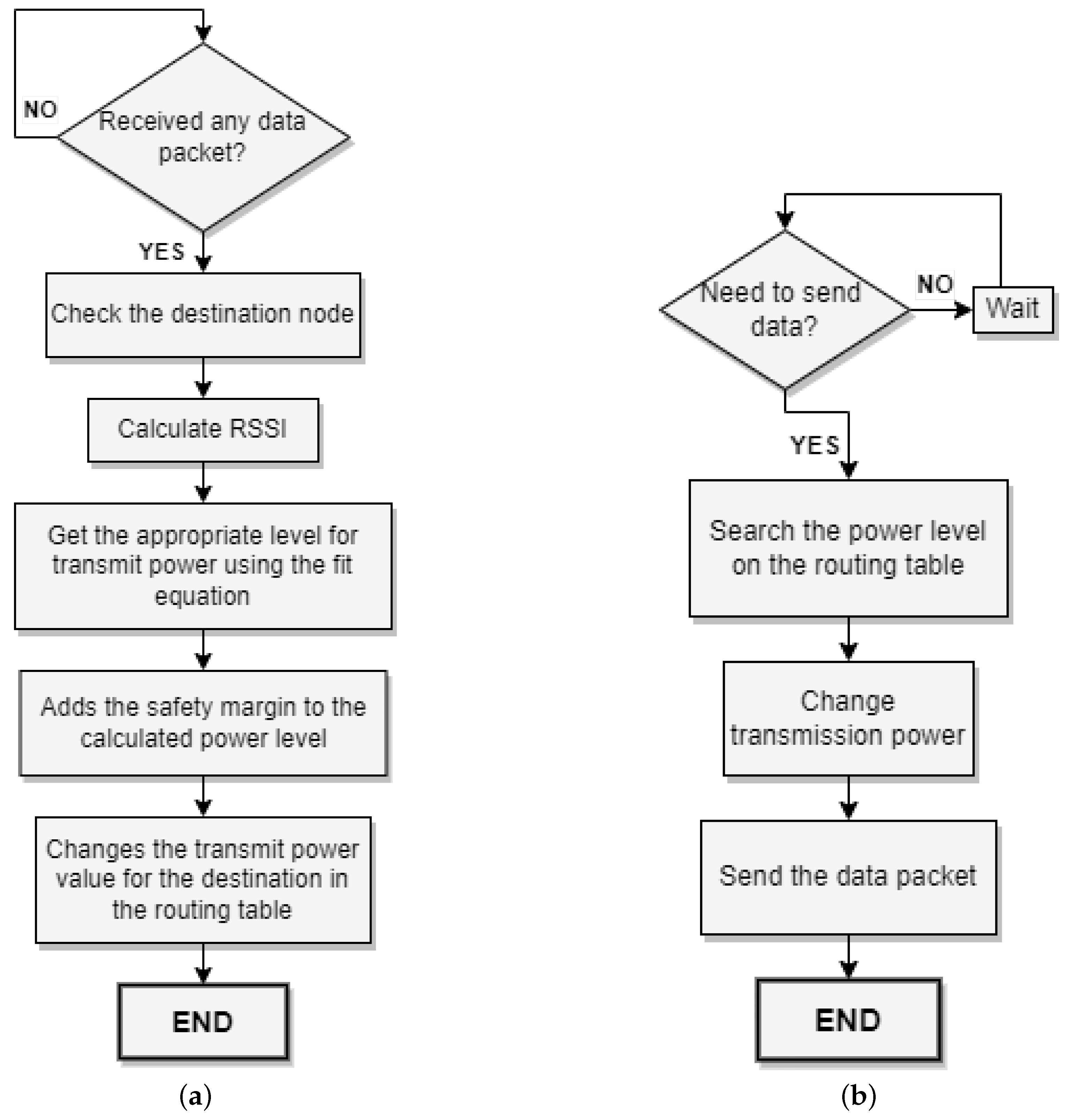 Energies 15 07382 g002