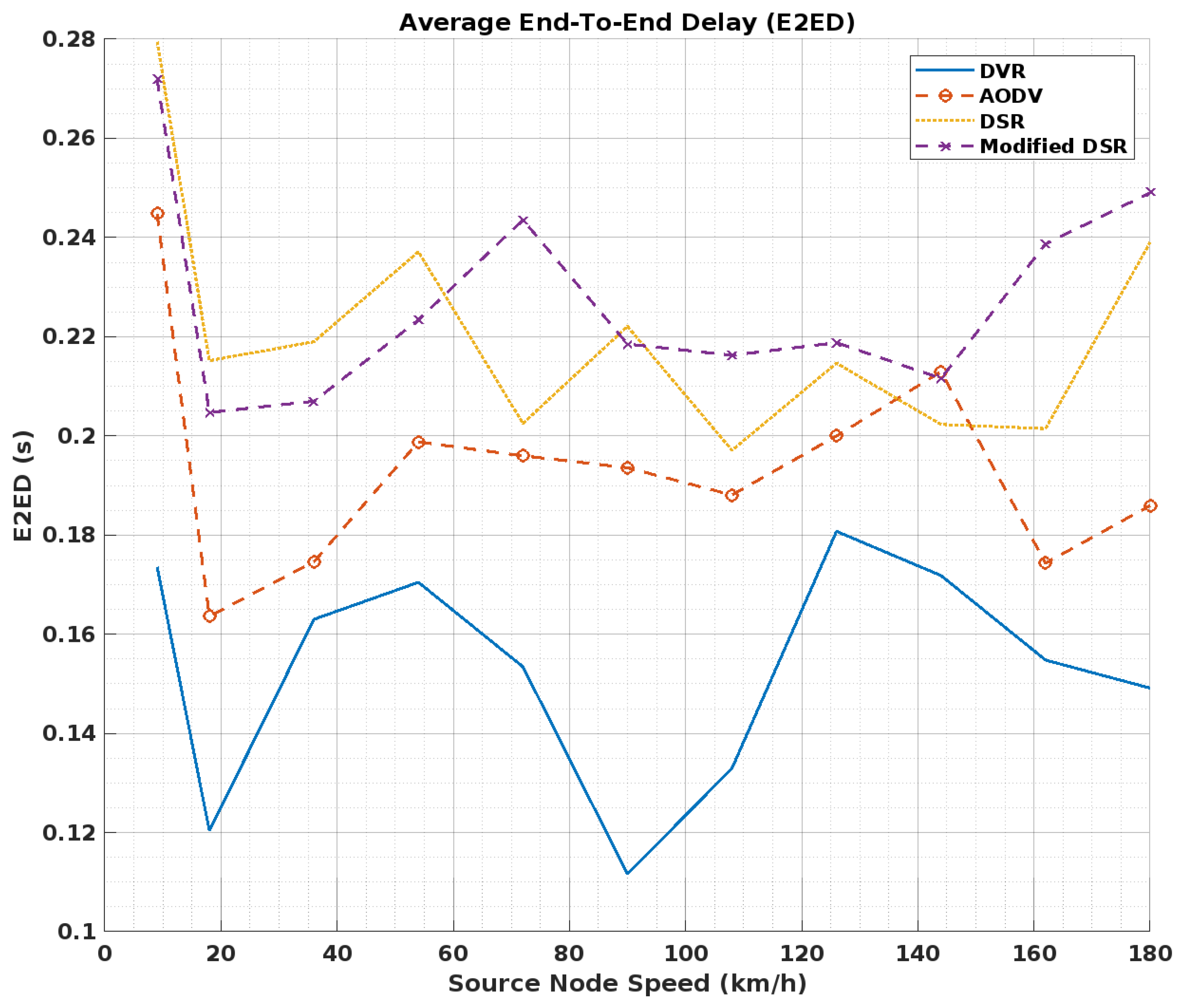 Energies 15 07382 g005