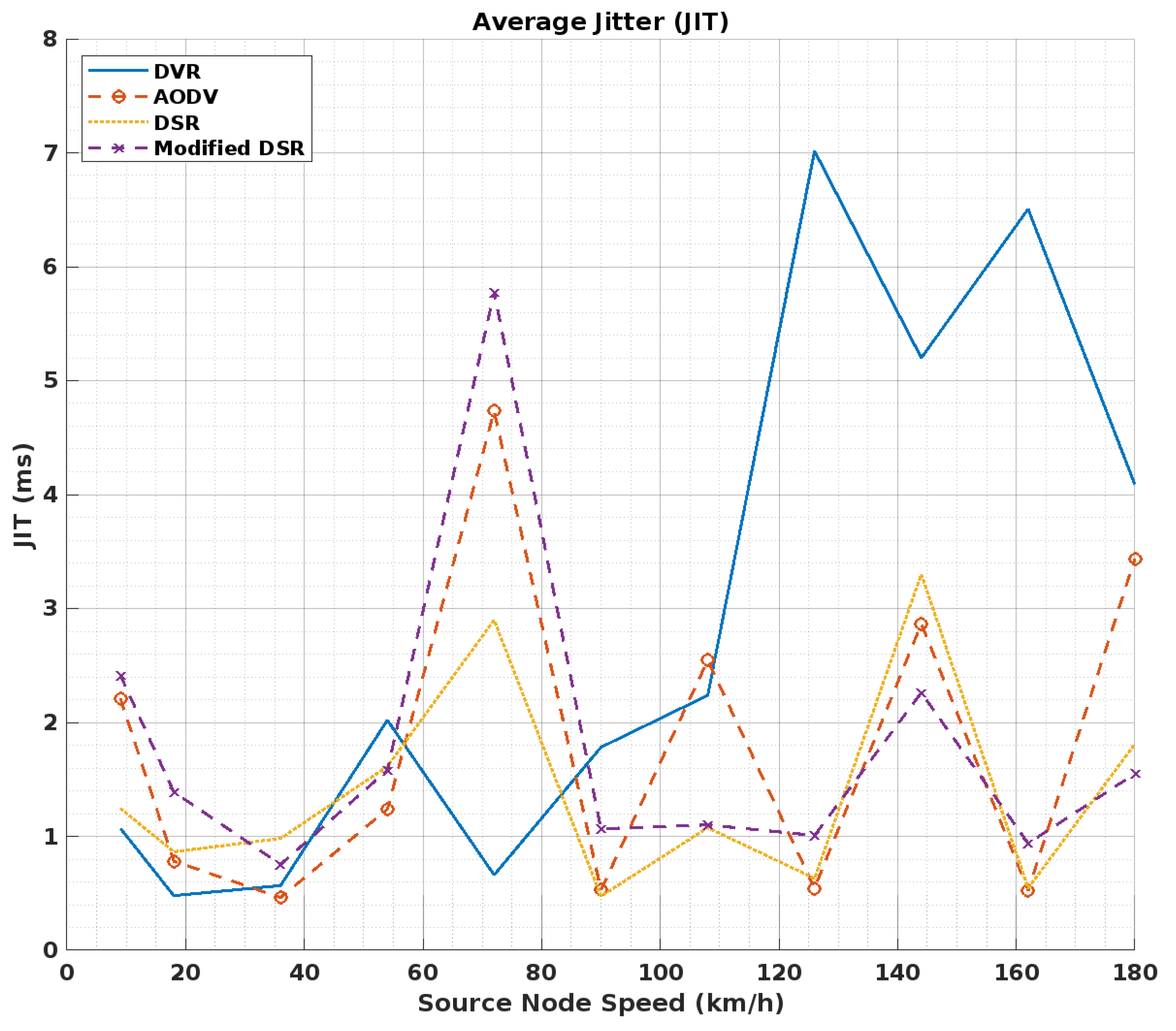 Energies 15 07382 g006