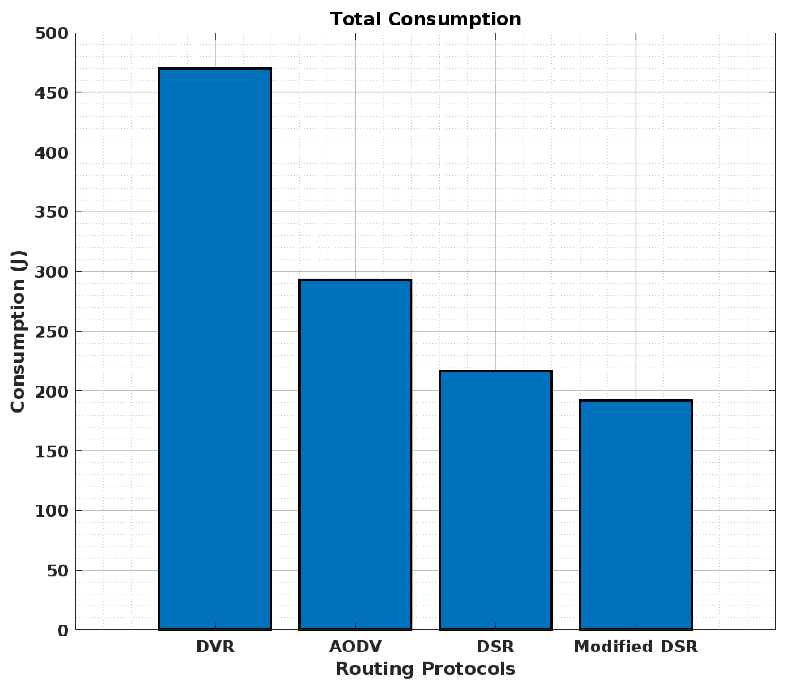 Energies 15 07382 g008