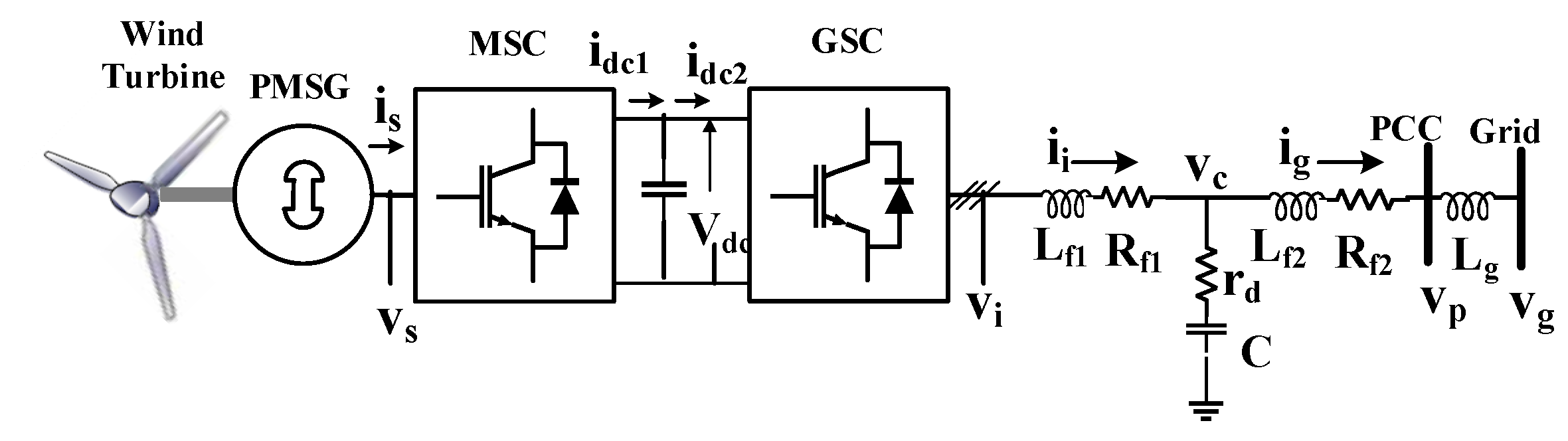 Energies 15 07385 g001 Energies 15 07385 g001