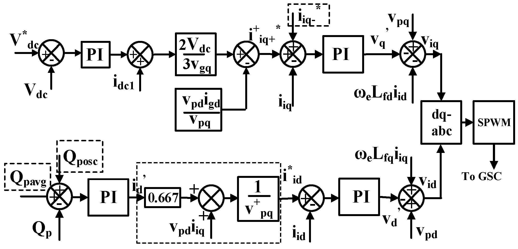 Energies 15 07385 g004 Energies 15 07385 g004