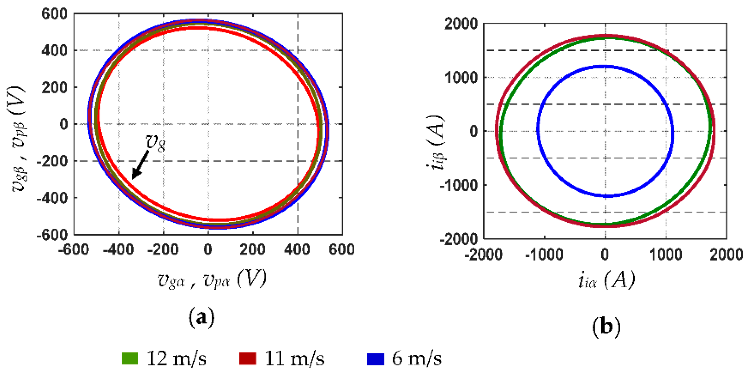Energies 15 07385 g009 Energies 15 07385 g009