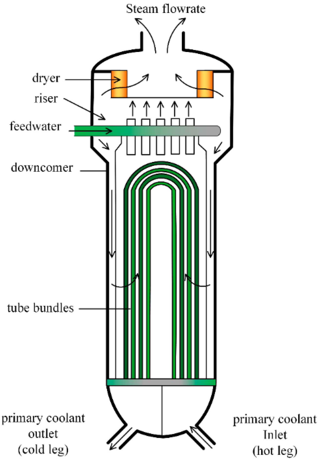 Energies 15 07387 g001 Energies 15 07387 g001