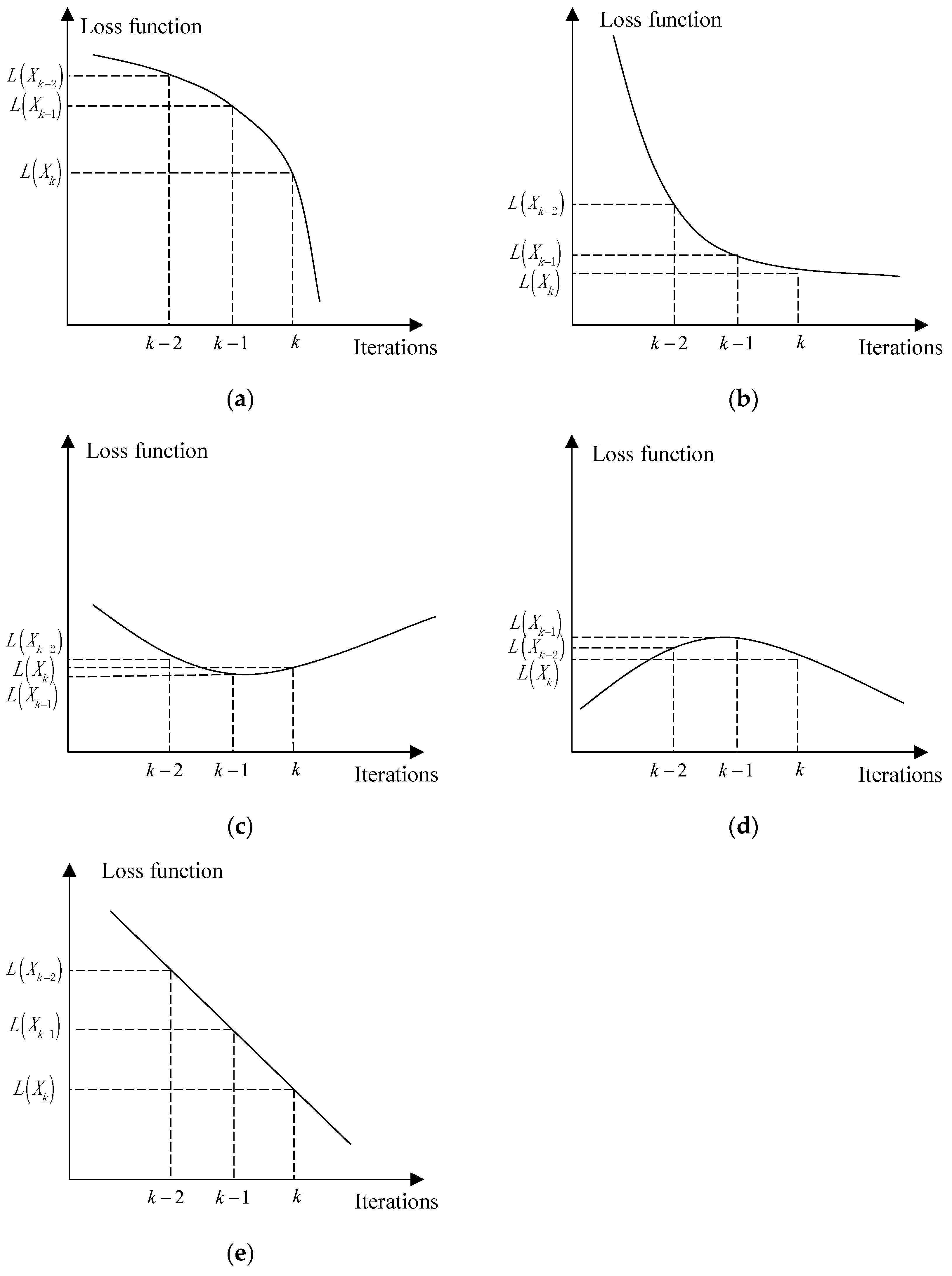 Energies 15 07387 g008 Energies 15 07387 g008