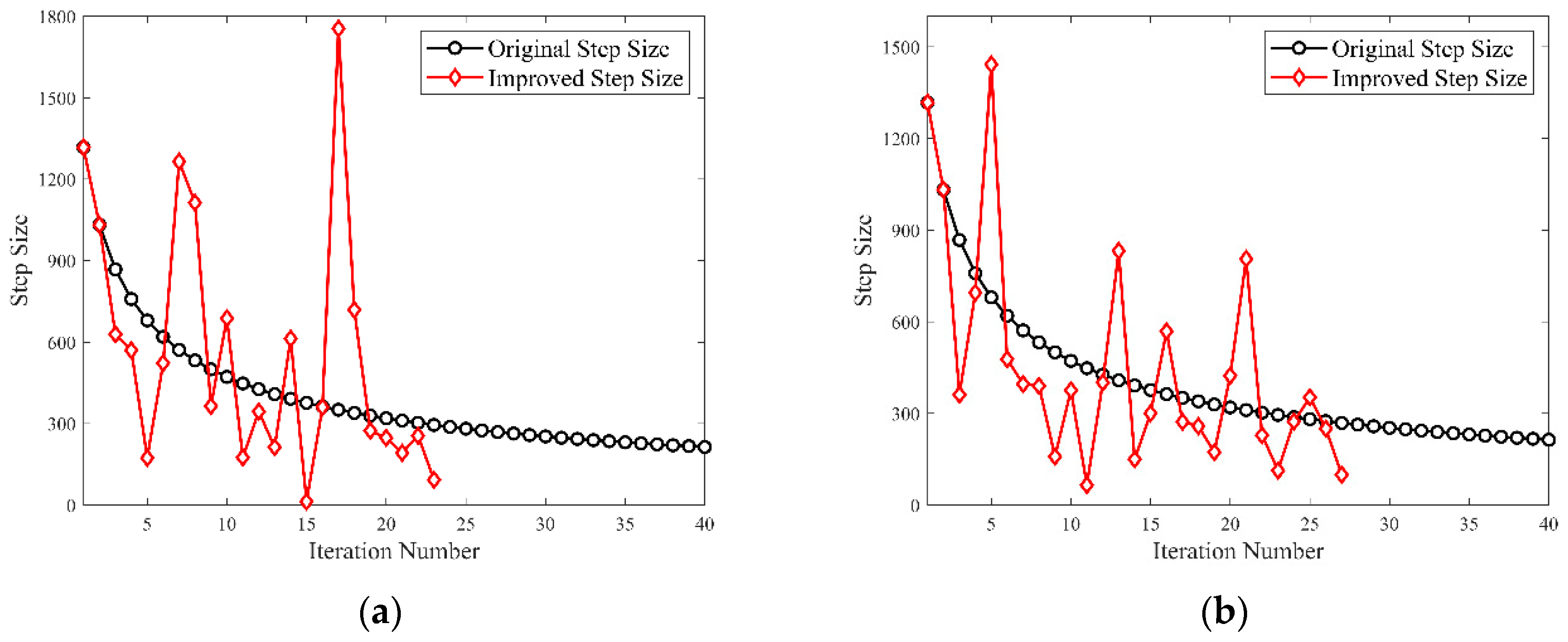 Energies 15 07387 g013a Energies 15 07387 g013a