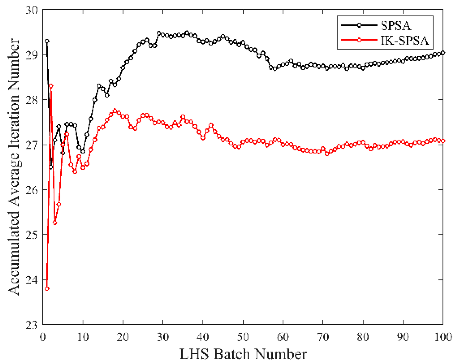 Energies 15 07387 g022 Energies 15 07387 g022