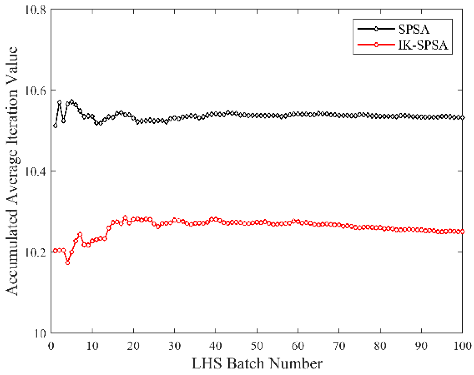 Energies 15 07387 g023 Energies 15 07387 g023
