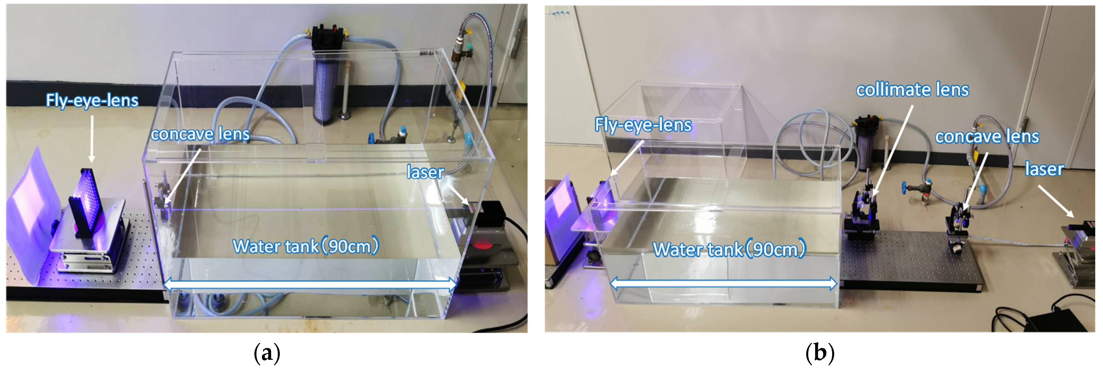 Energies 15 07388 g005 550