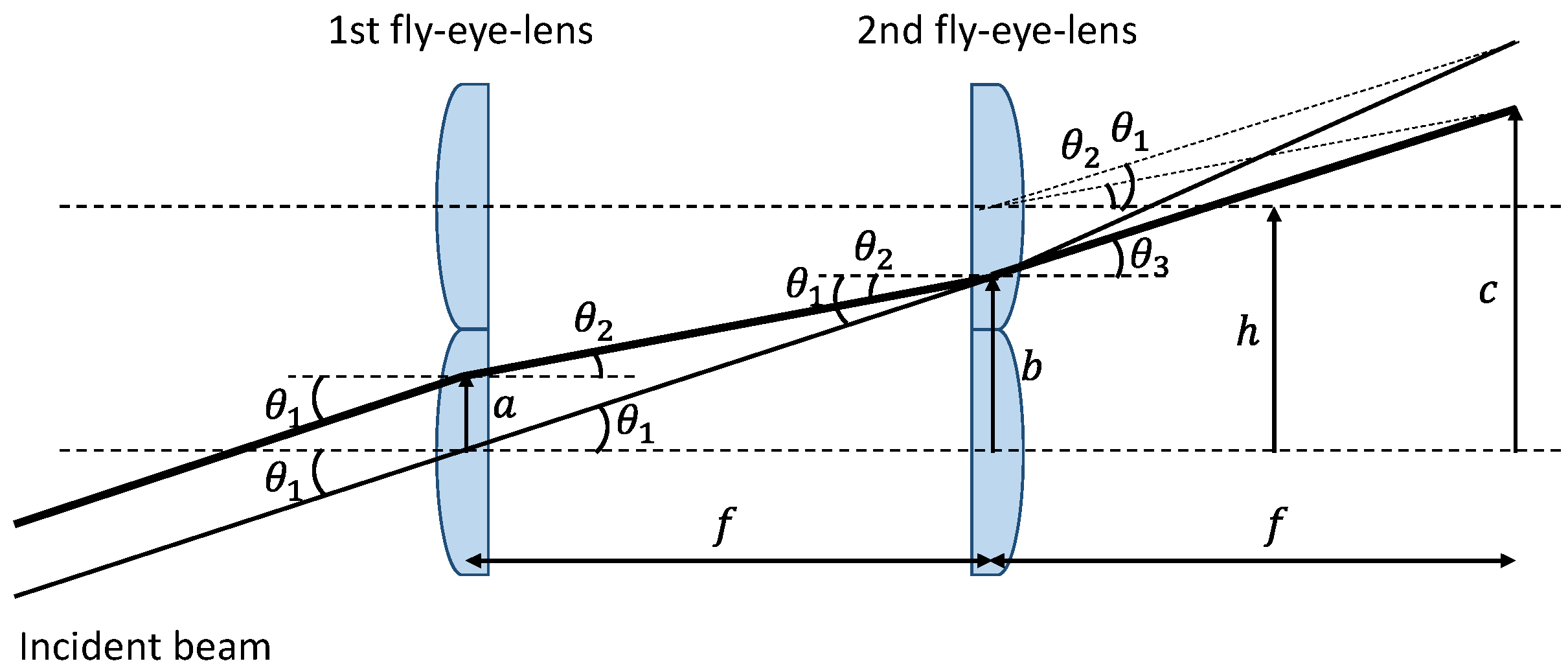 Energies 15 07388 g008 550