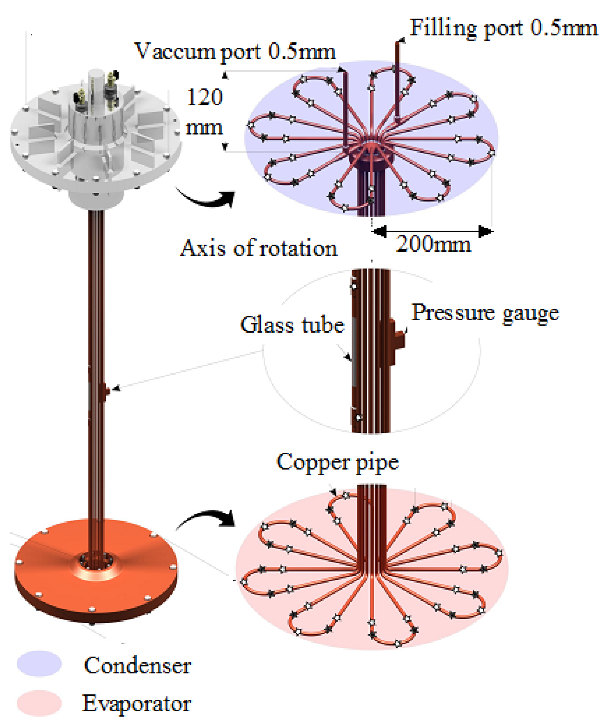 Energies 15 07391 g005 Energies 15 07391 g005
