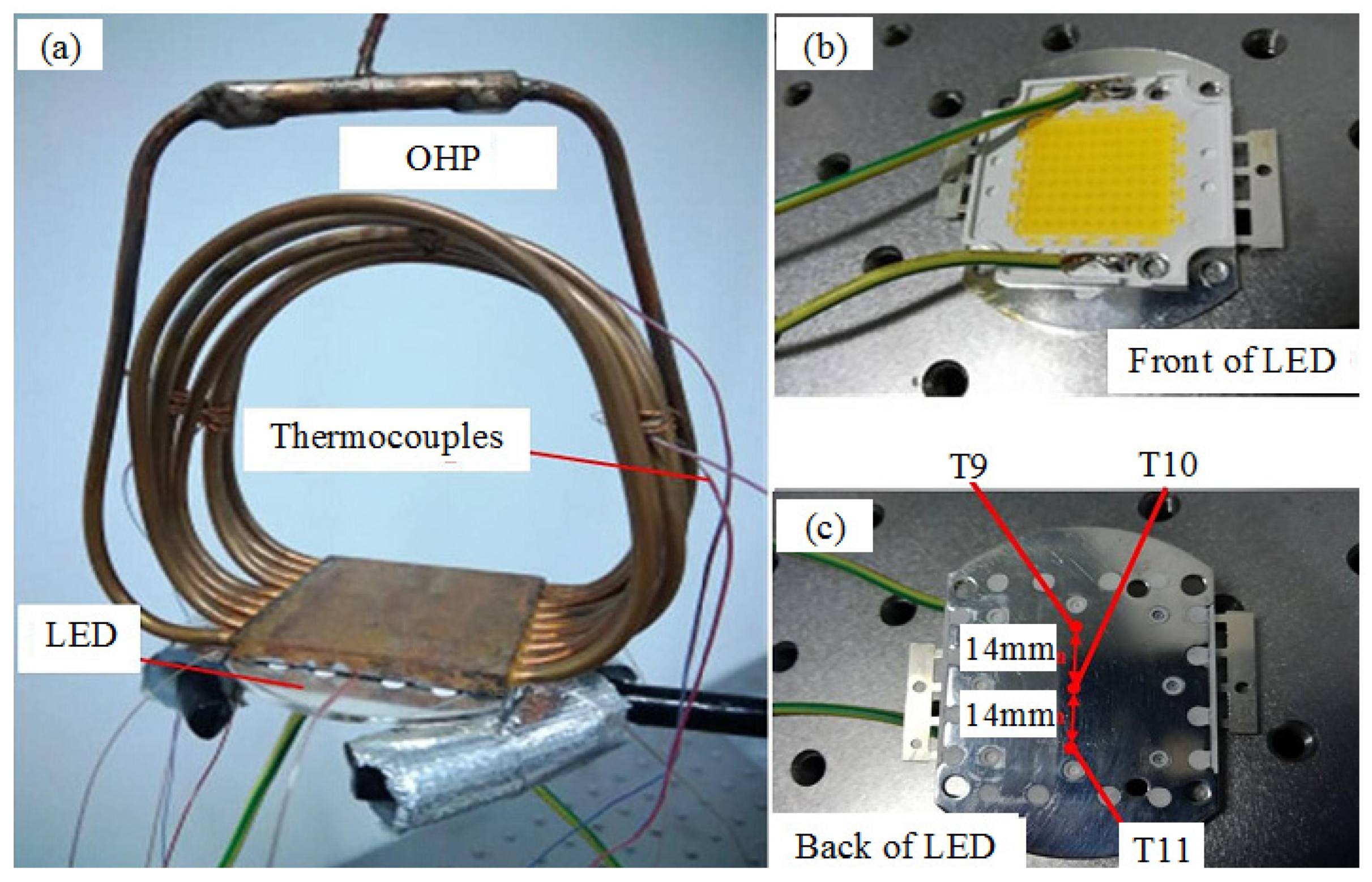 Energies 15 07391 g007 Energies 15 07391 g007