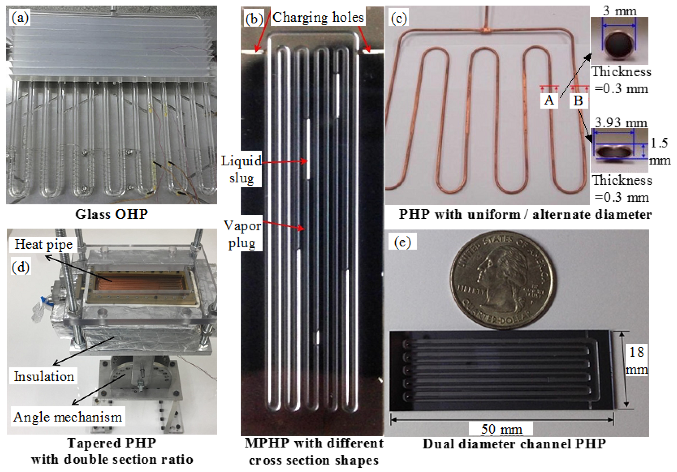 Energies Free FullText MicroChannel Oscillating Heat Pipe Energy