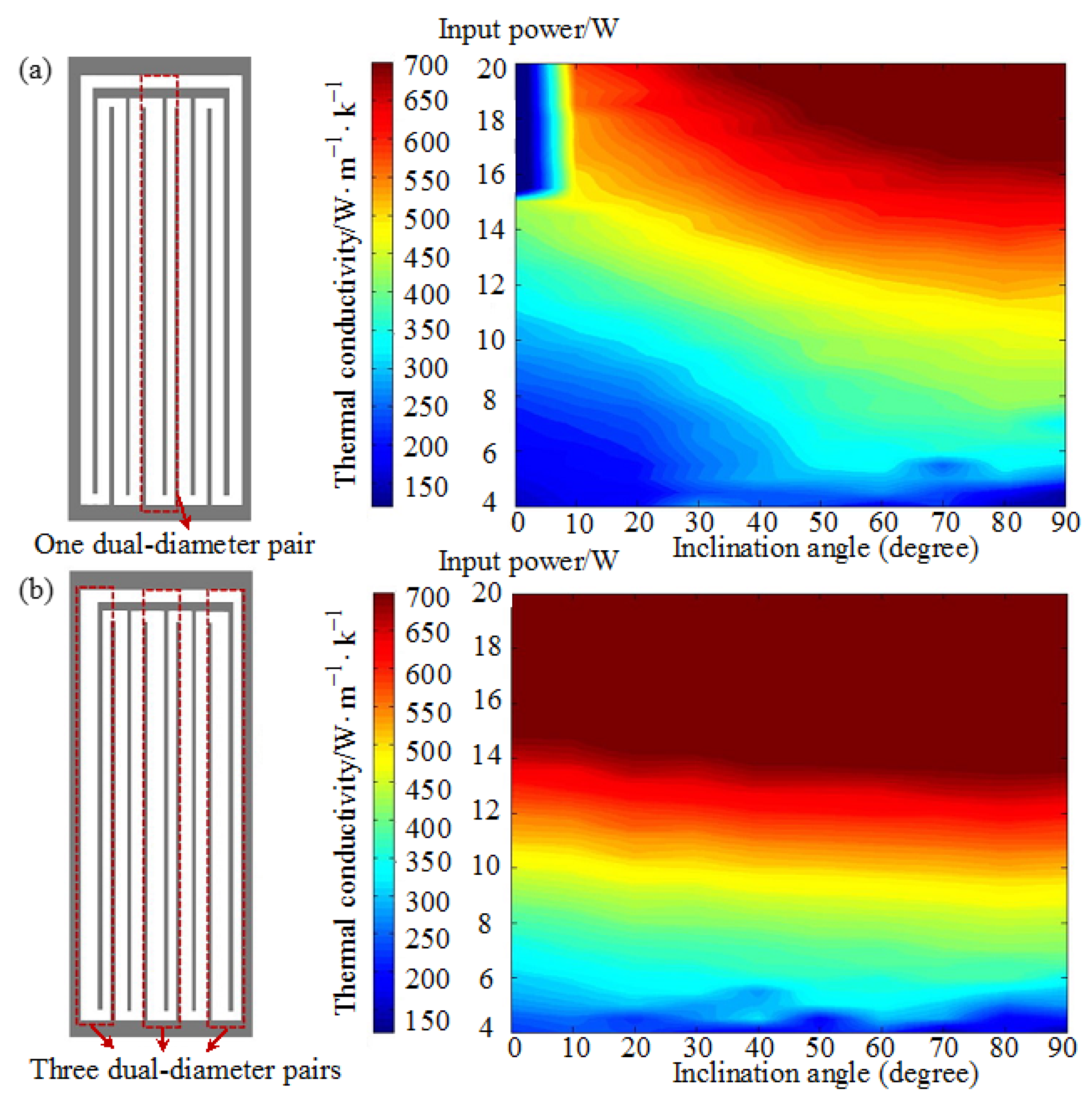 Energies 15 07391 g009 Energies 15 07391 g009