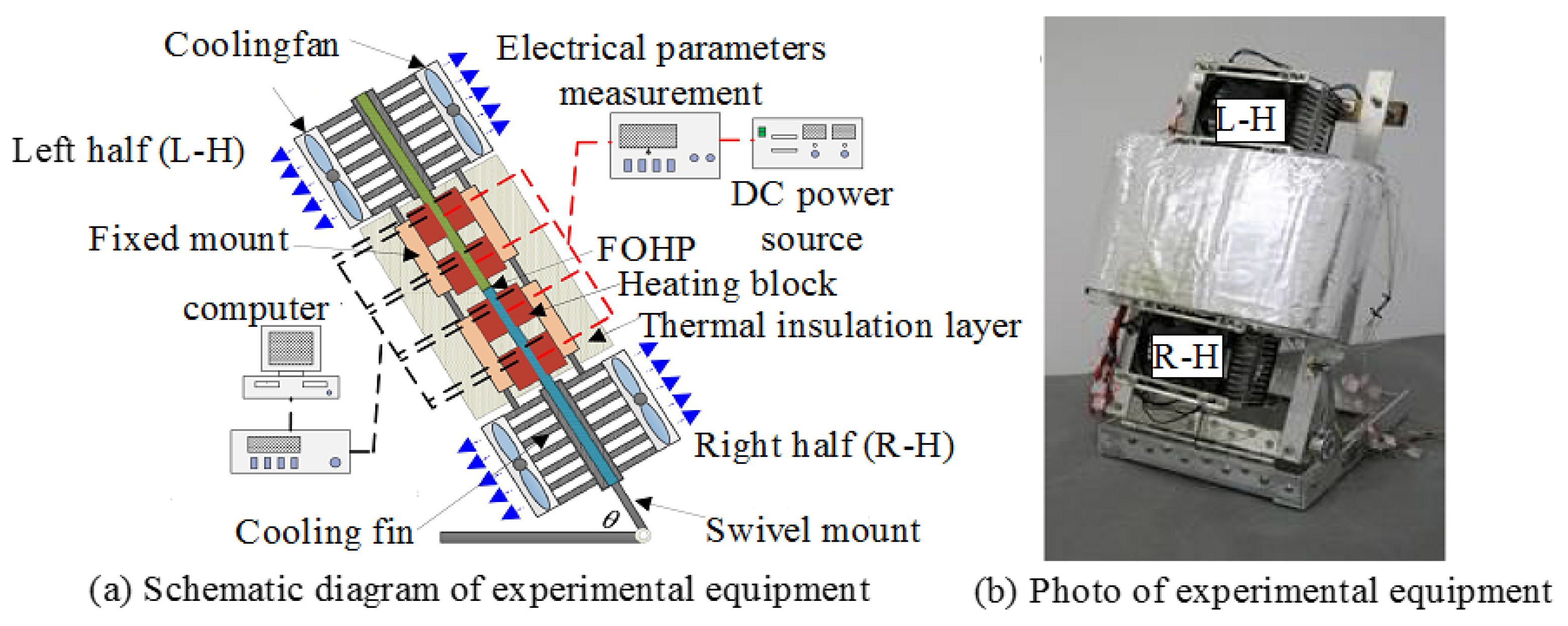 Energies 15 07391 g017 Energies 15 07391 g017