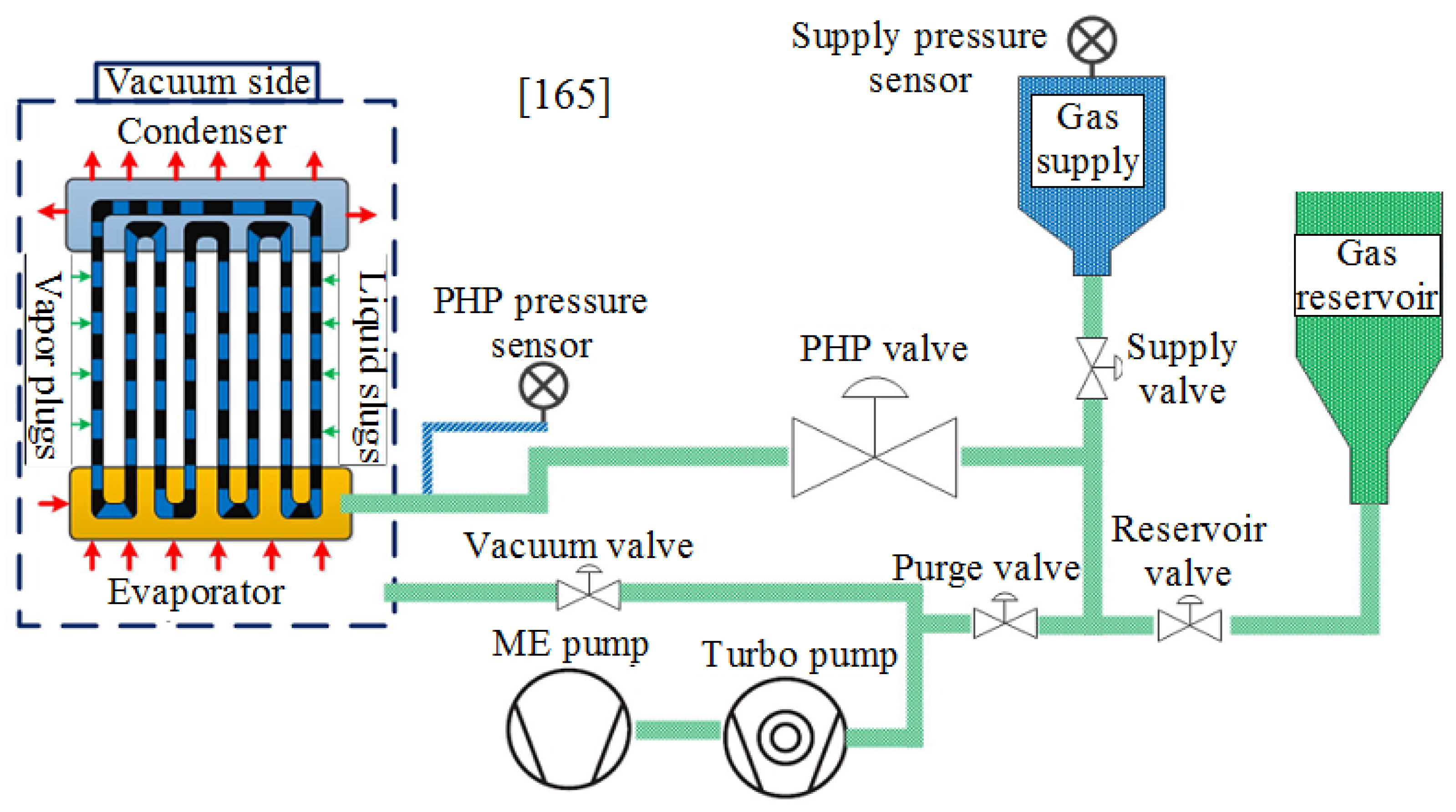 Energies 15 07391 g018 Energies 15 07391 g018