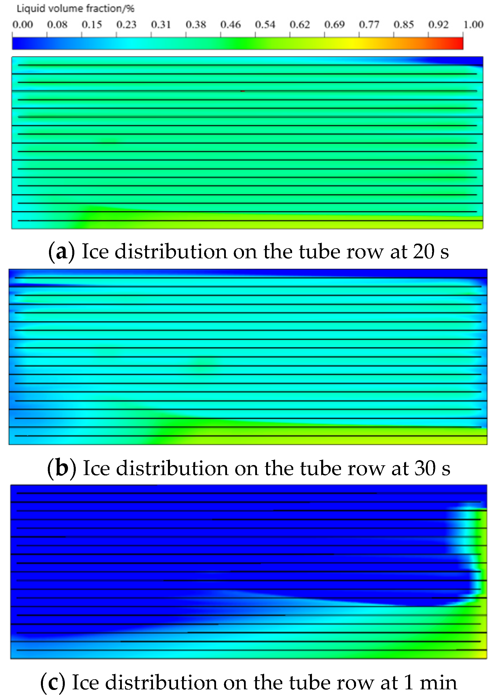 Energies Free FullText Heat Transfer Characteristics of Cold Water