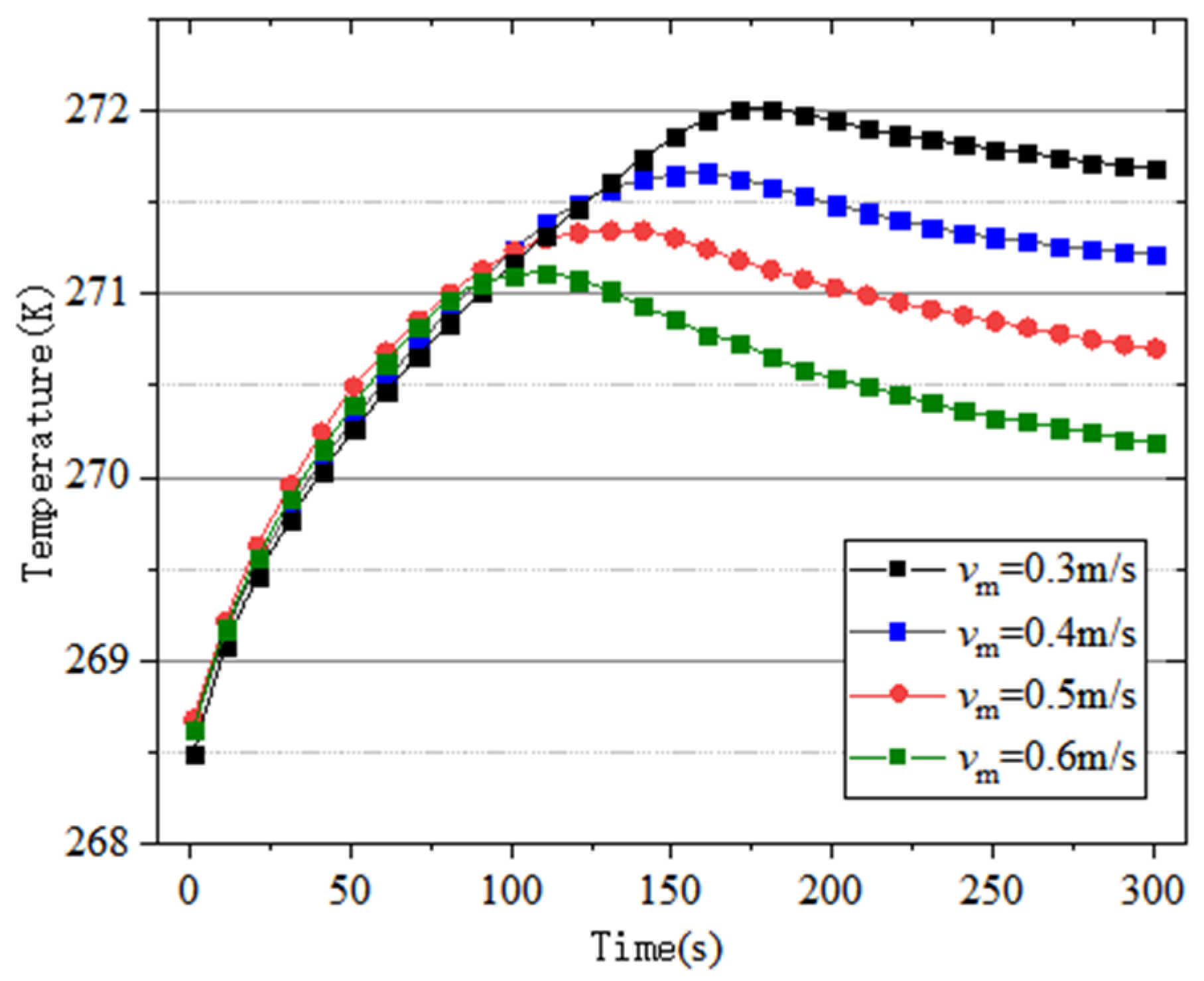 Energies 15 07392 g011 Energies 15 07392 g011