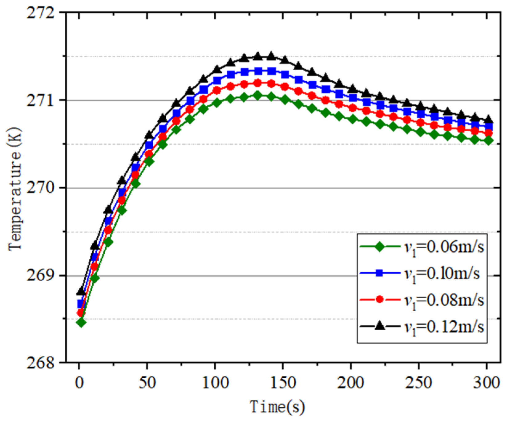 Energies 15 07392 g013 Energies 15 07392 g013