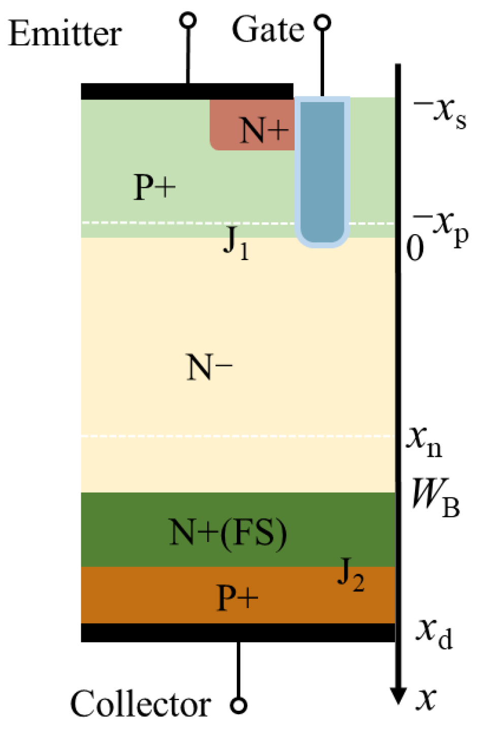 Energies 15 07393 g002