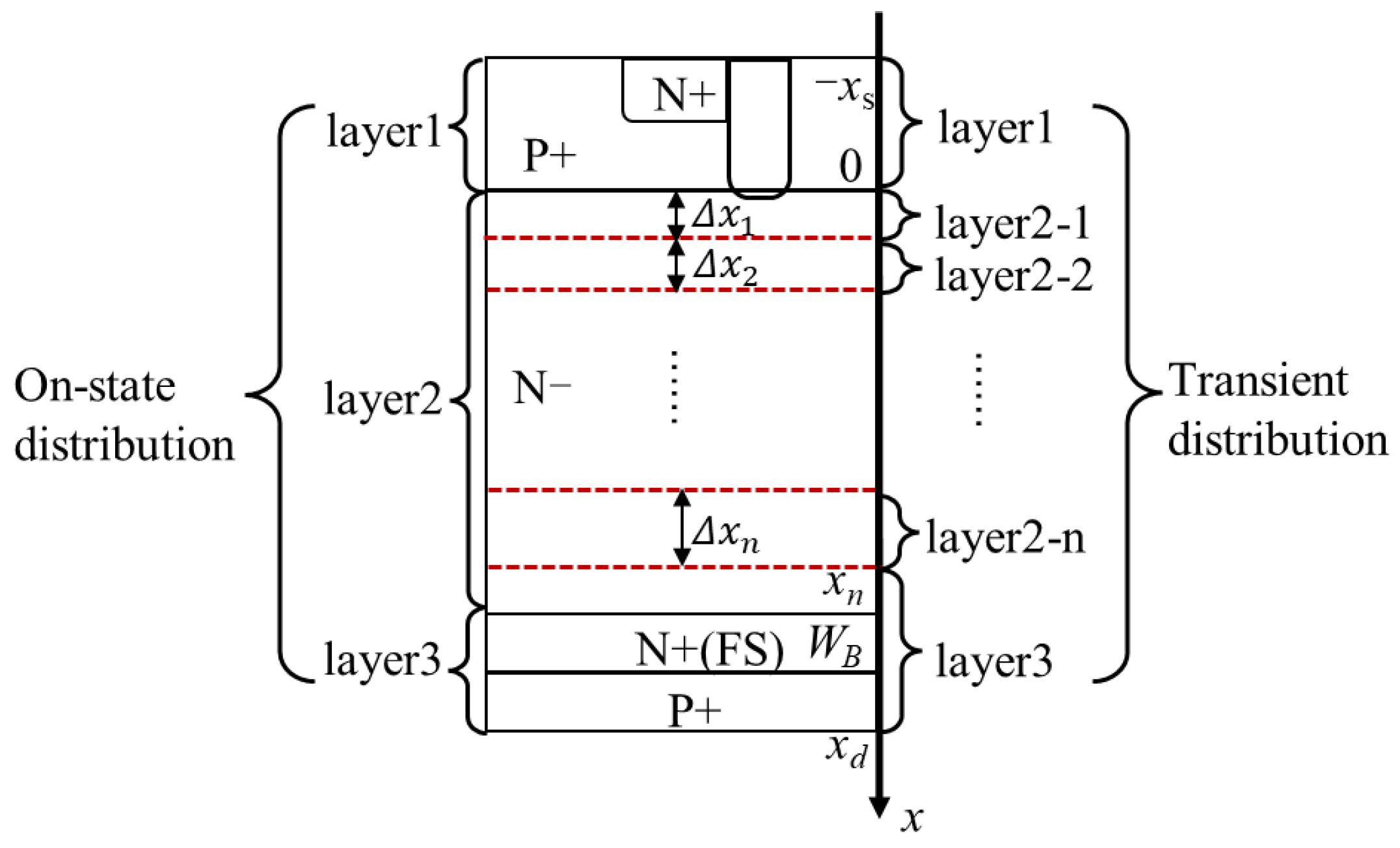 Energies 15 07393 g003