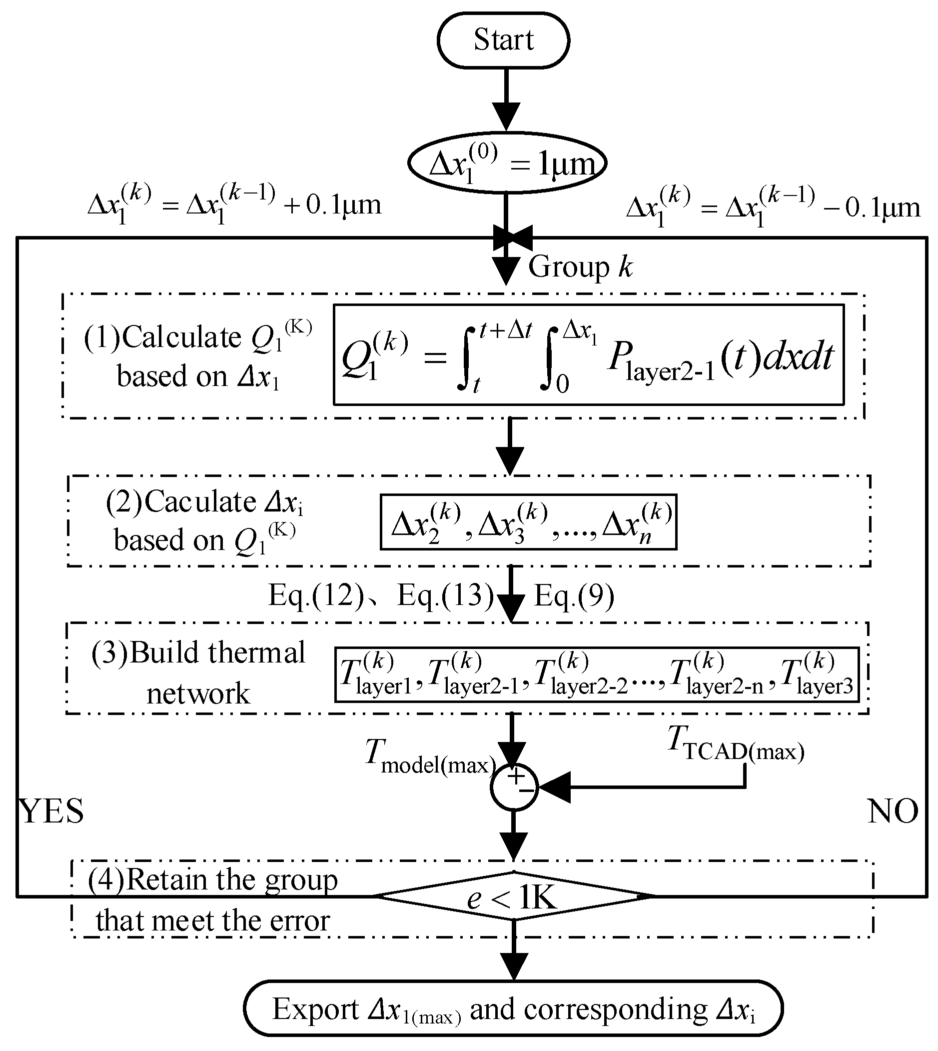 Energies 15 07393 g004