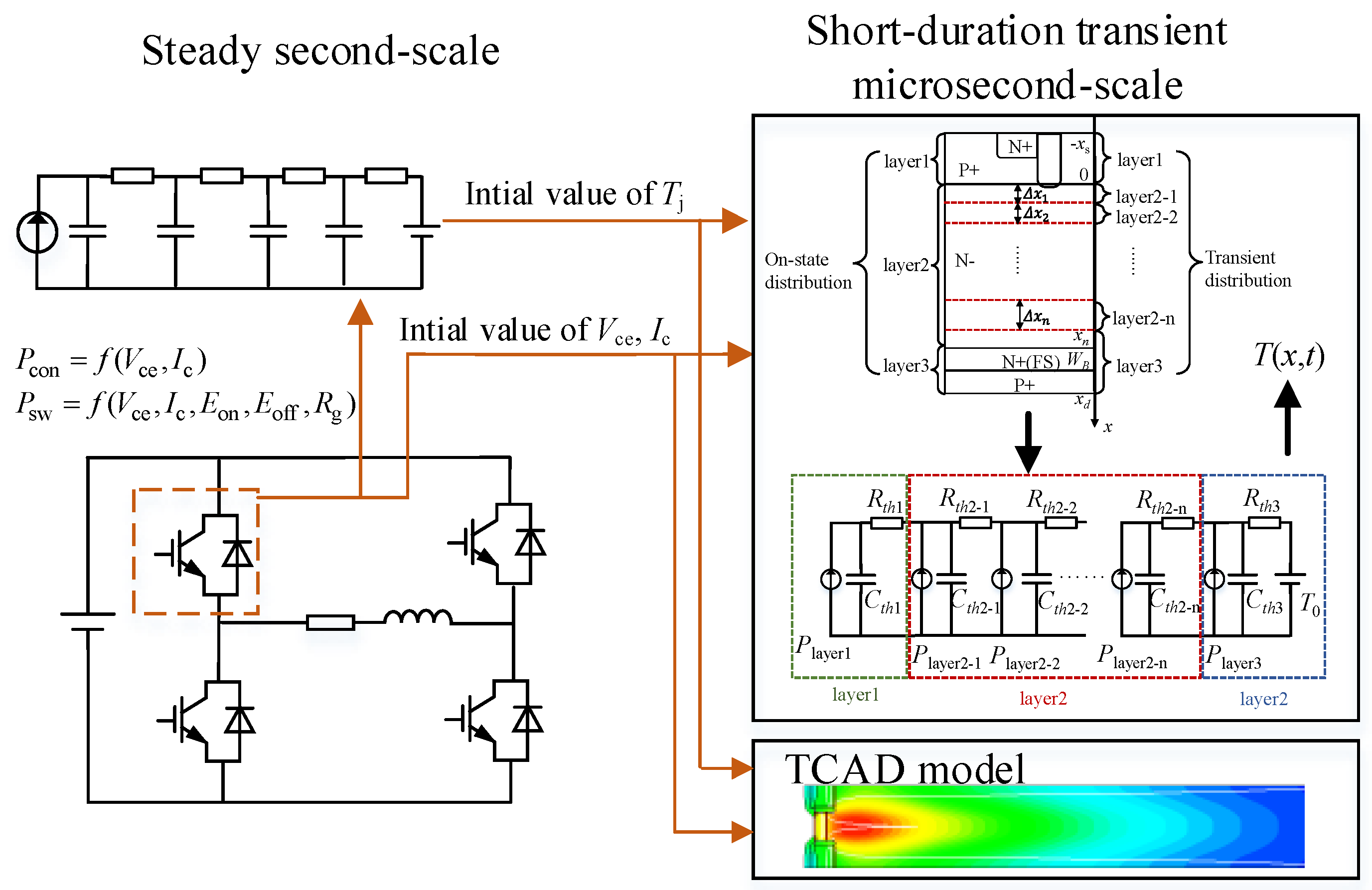 Energies 15 07393 g009