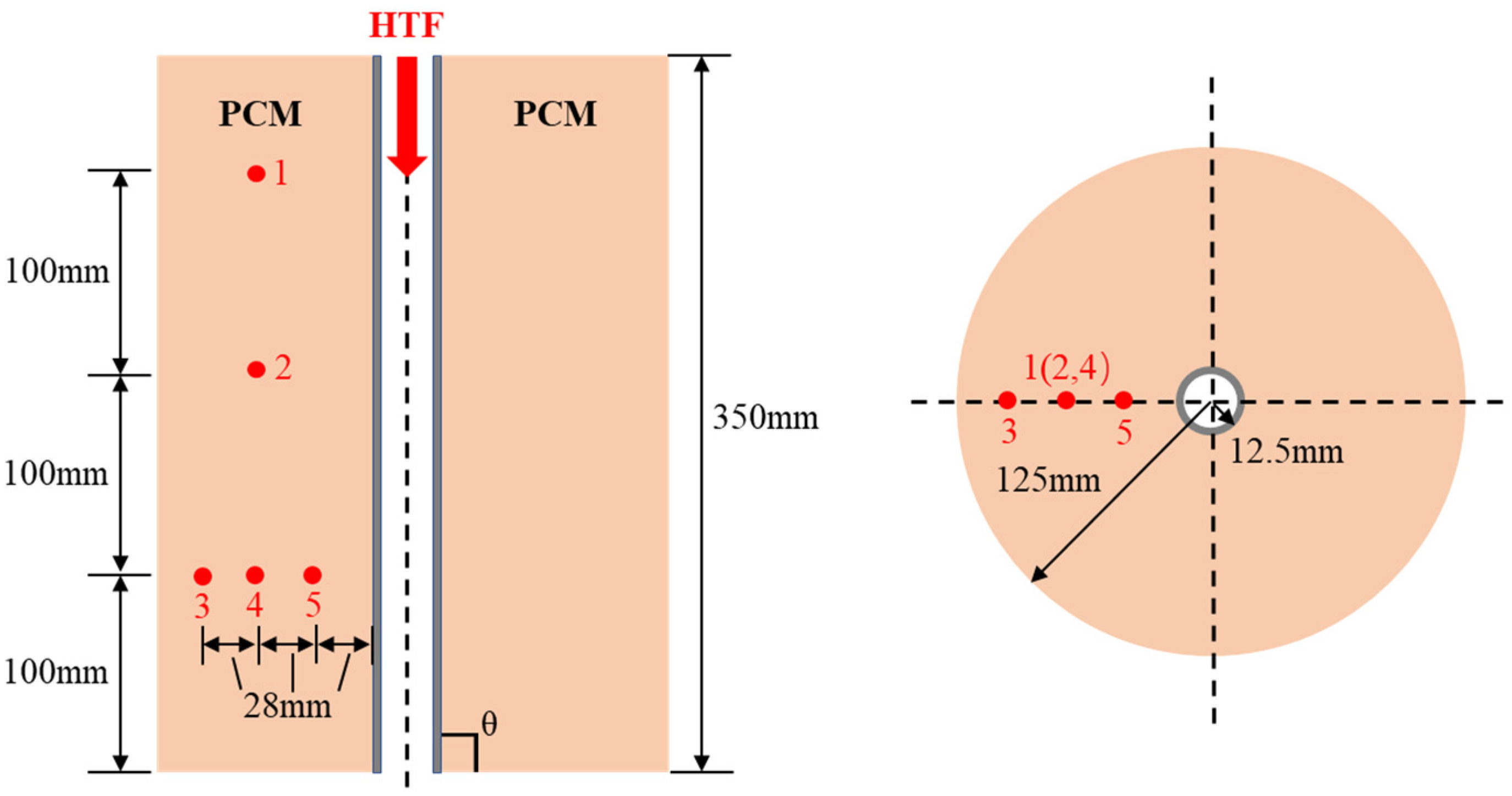 Energies 15 07394 g002