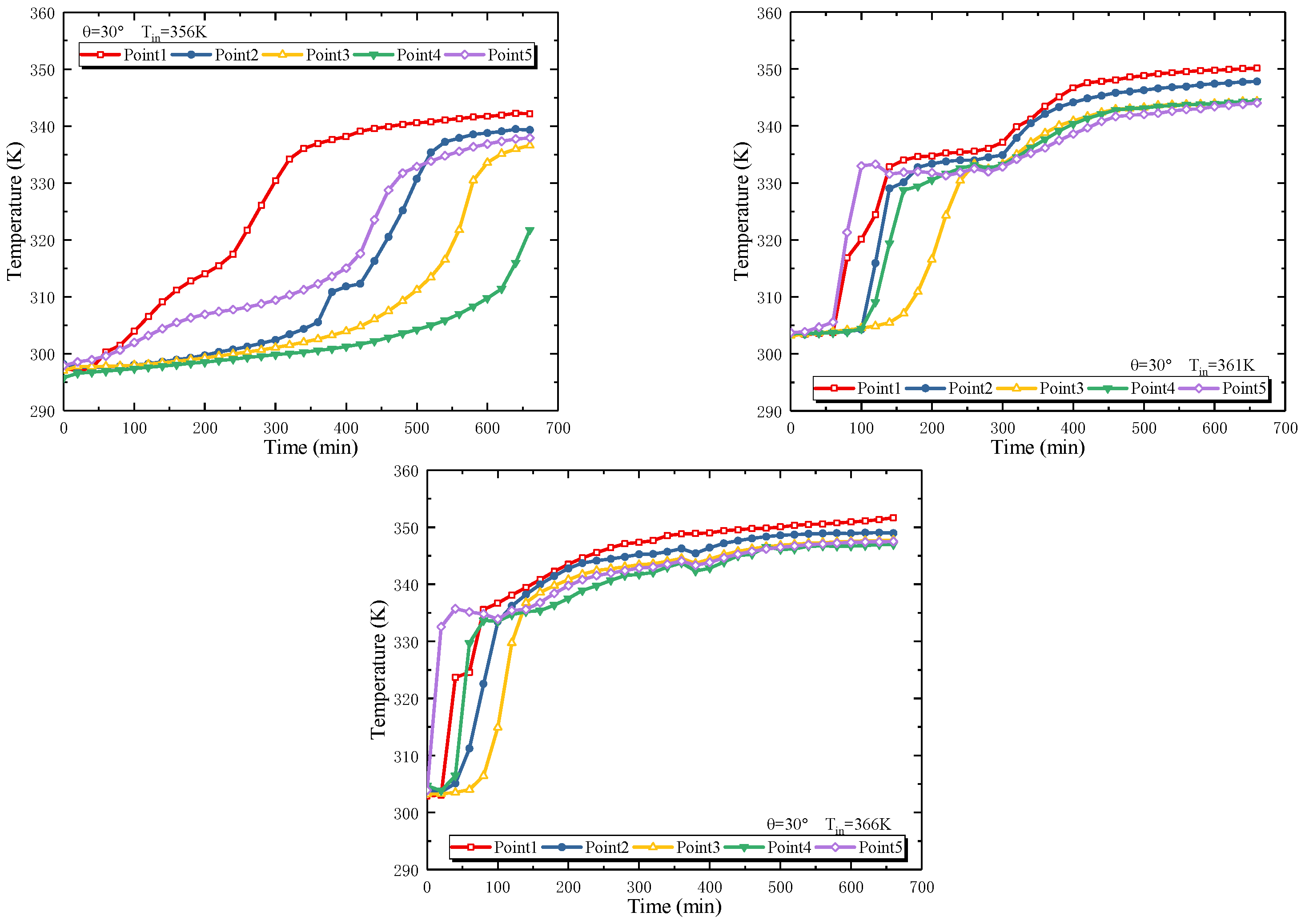 Energies 15 07394 g009