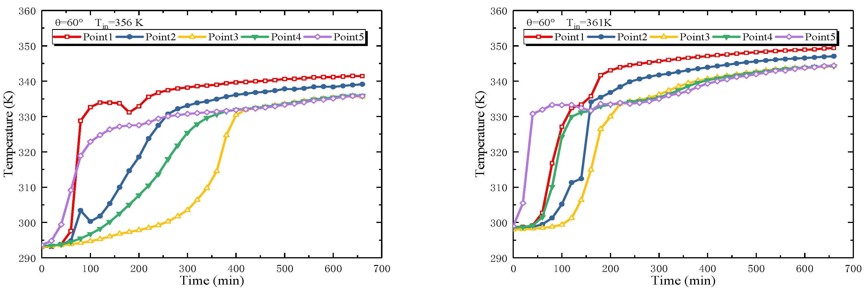 Energies 15 07394 g010a