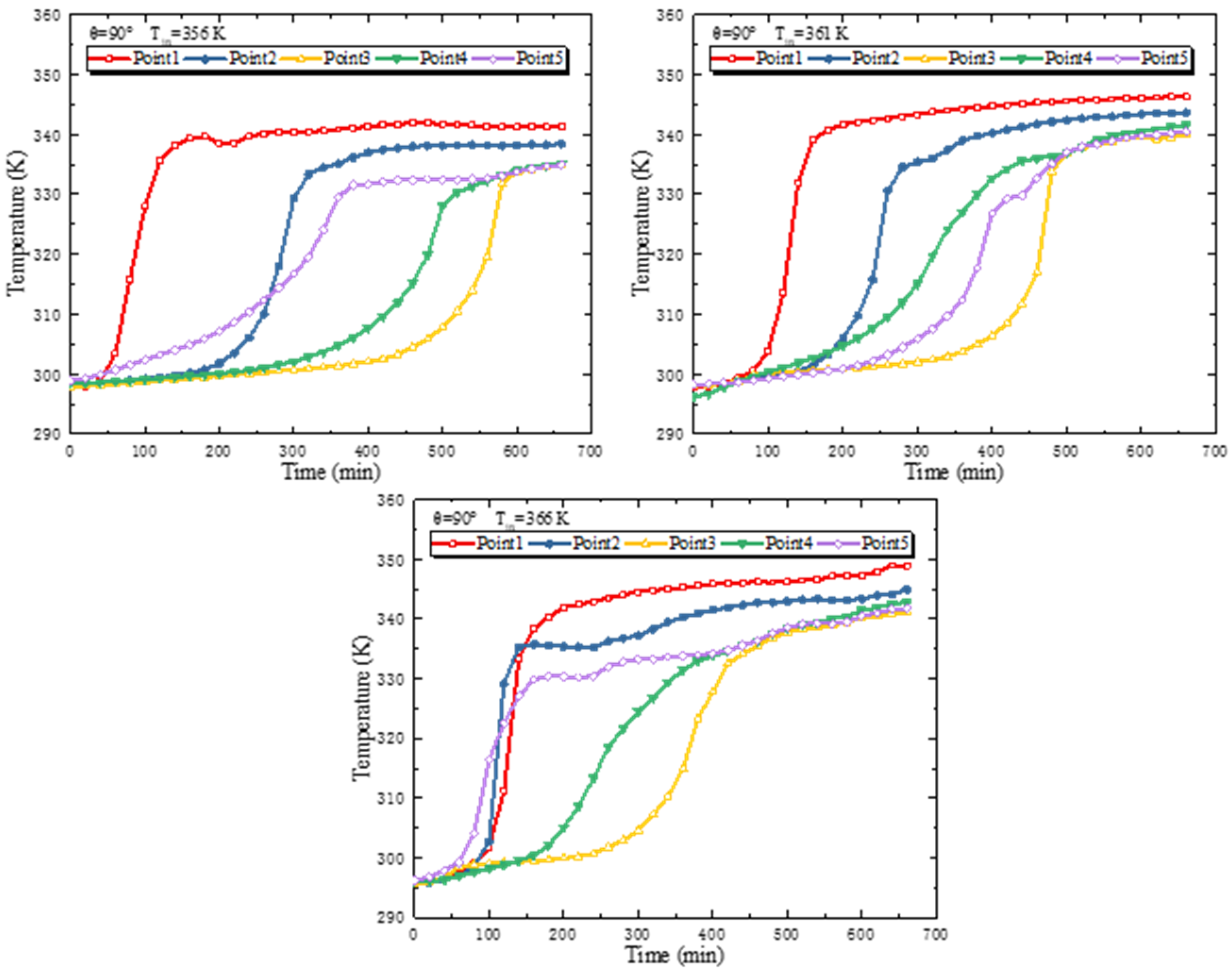 Energies 15 07394 g011