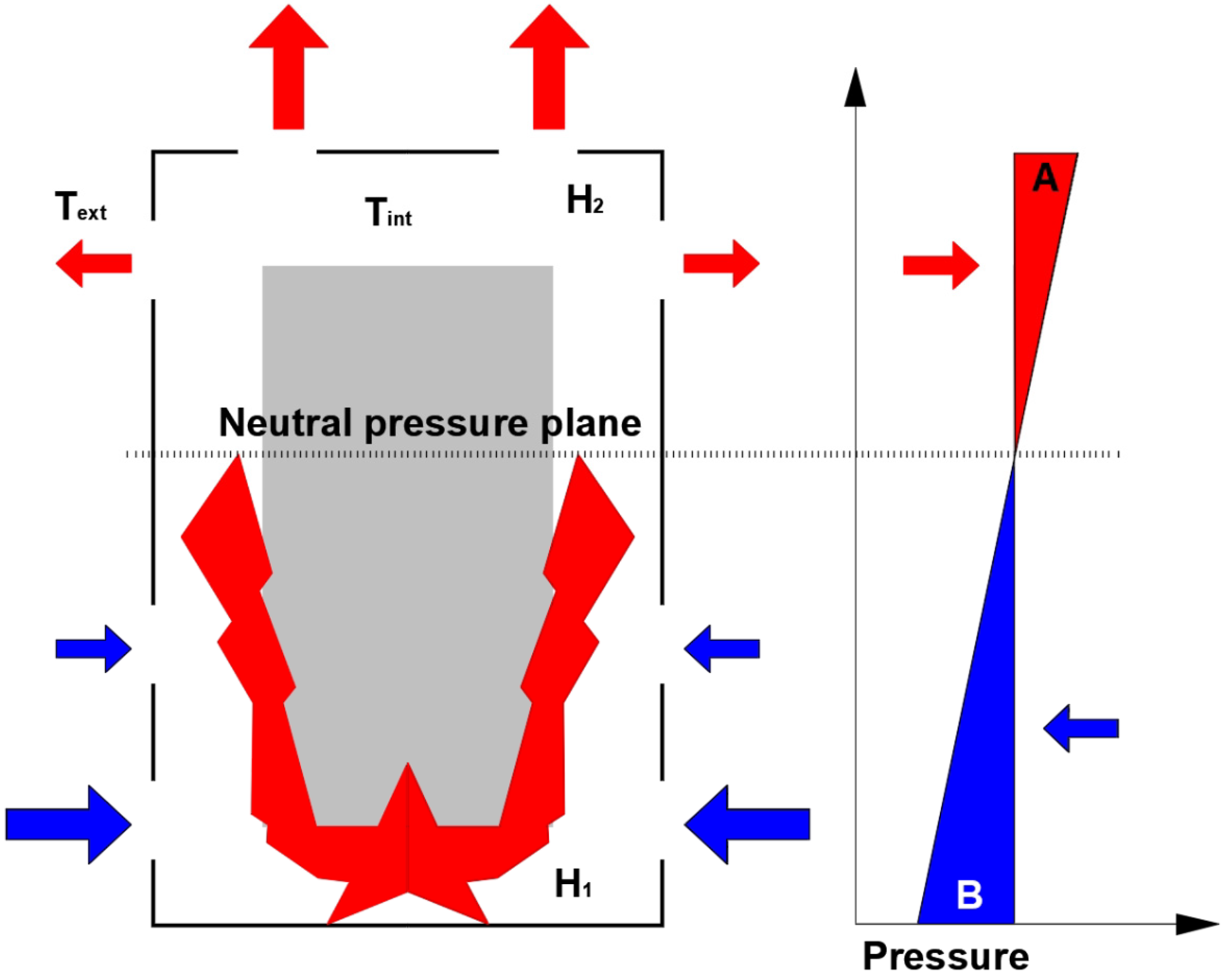 Energies 15 07396 g002