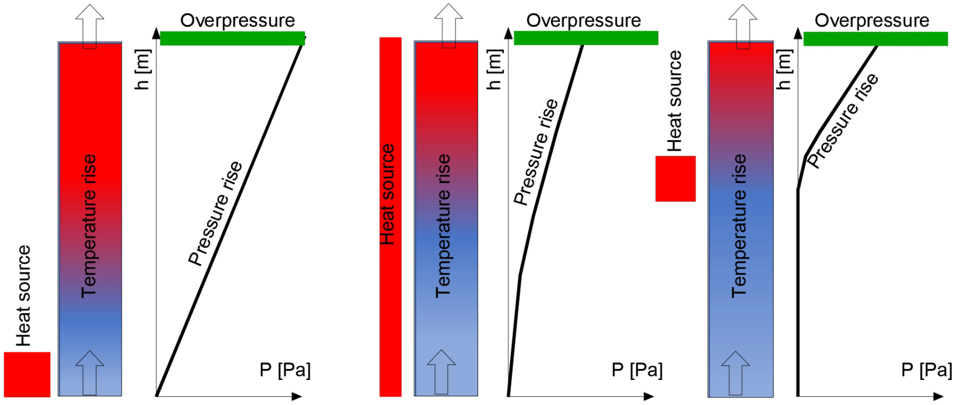 Energies 15 07396 g003