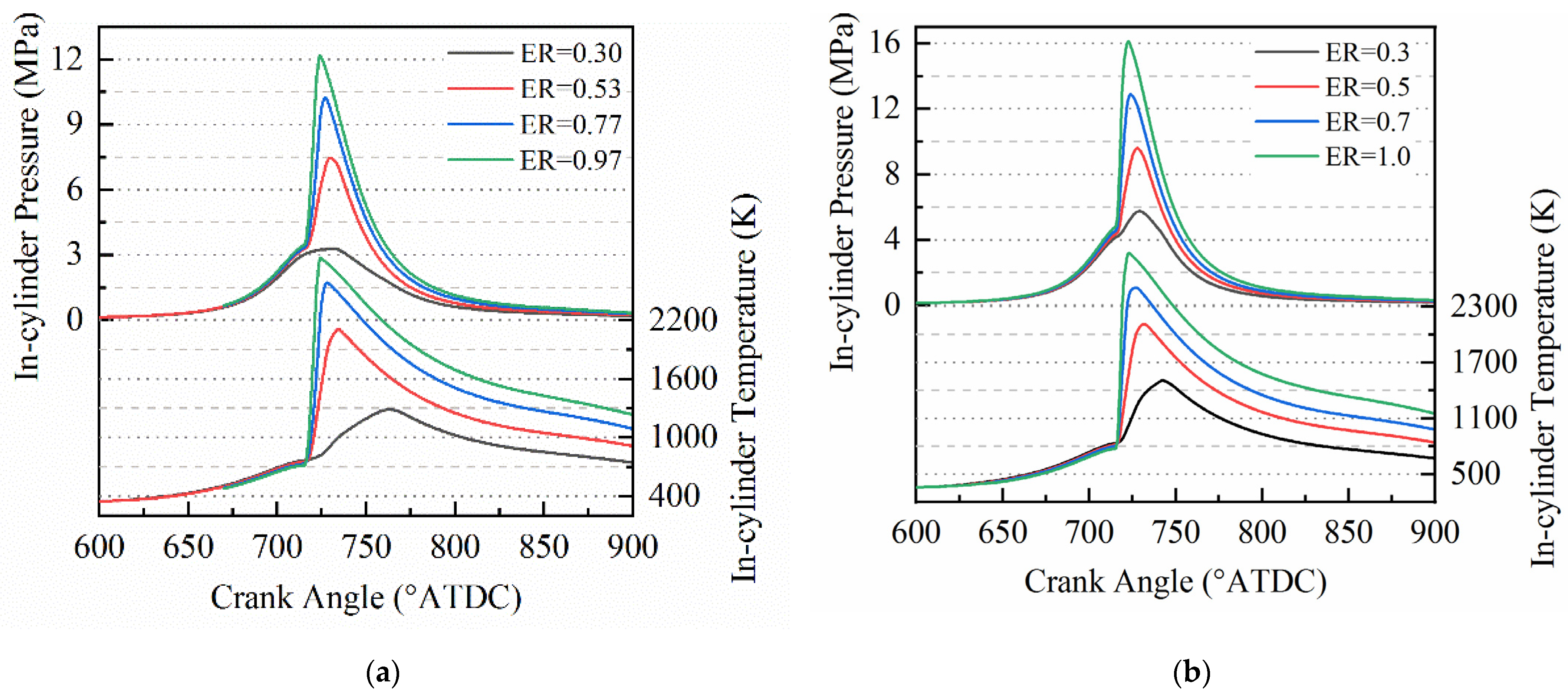 Energies 15 07401 g003 Energies 15 07401 g003