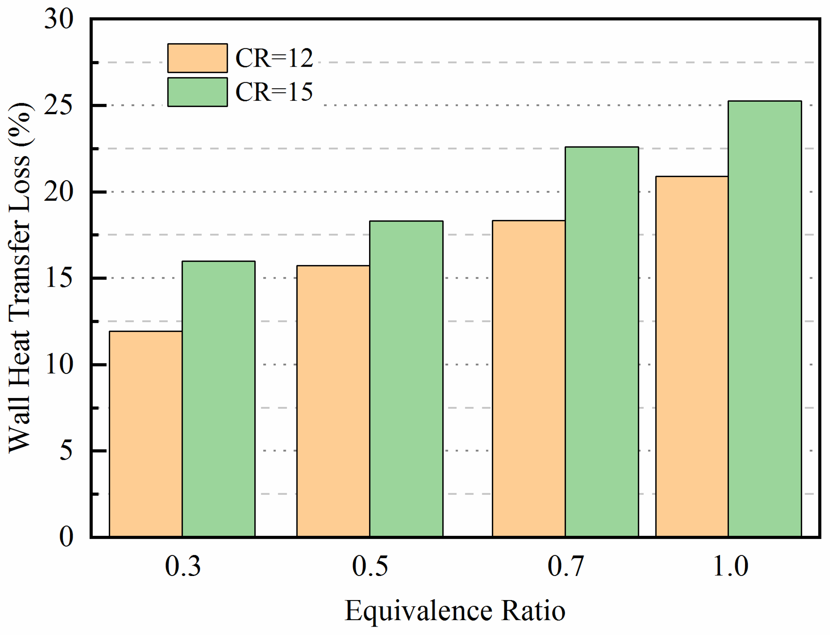 Energies 15 07401 g006 Energies 15 07401 g006