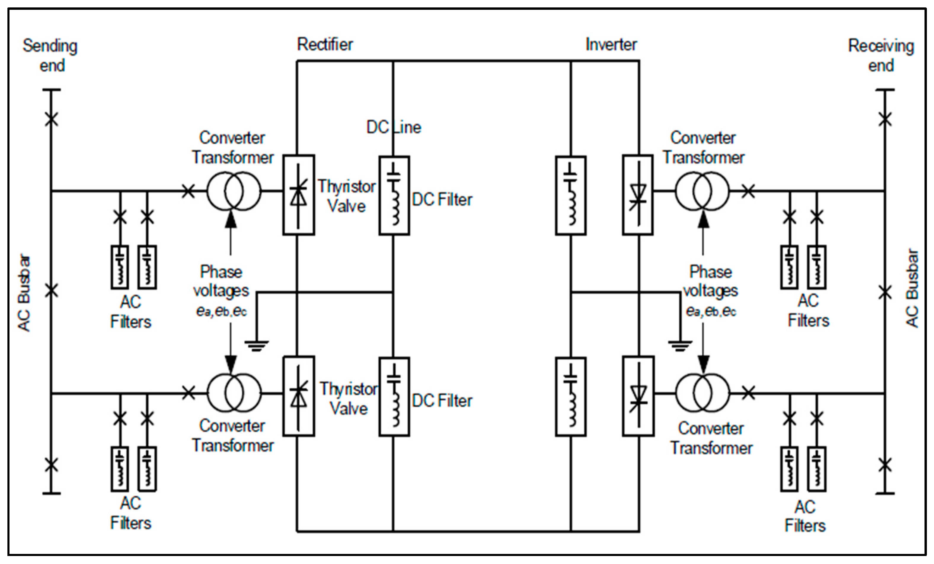 Energies 15 07402 g002