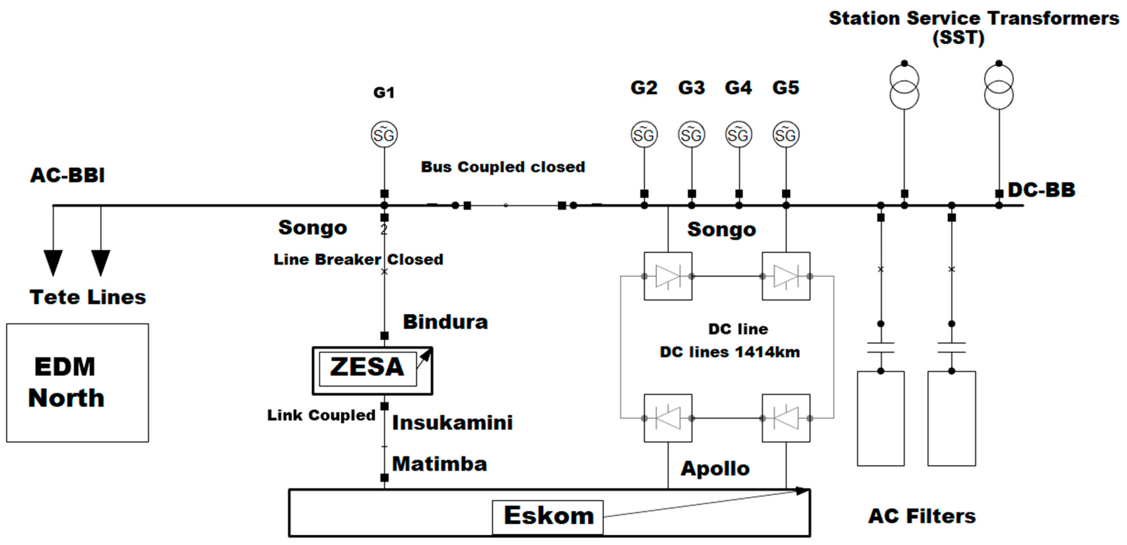 Energies 15 07402 g005